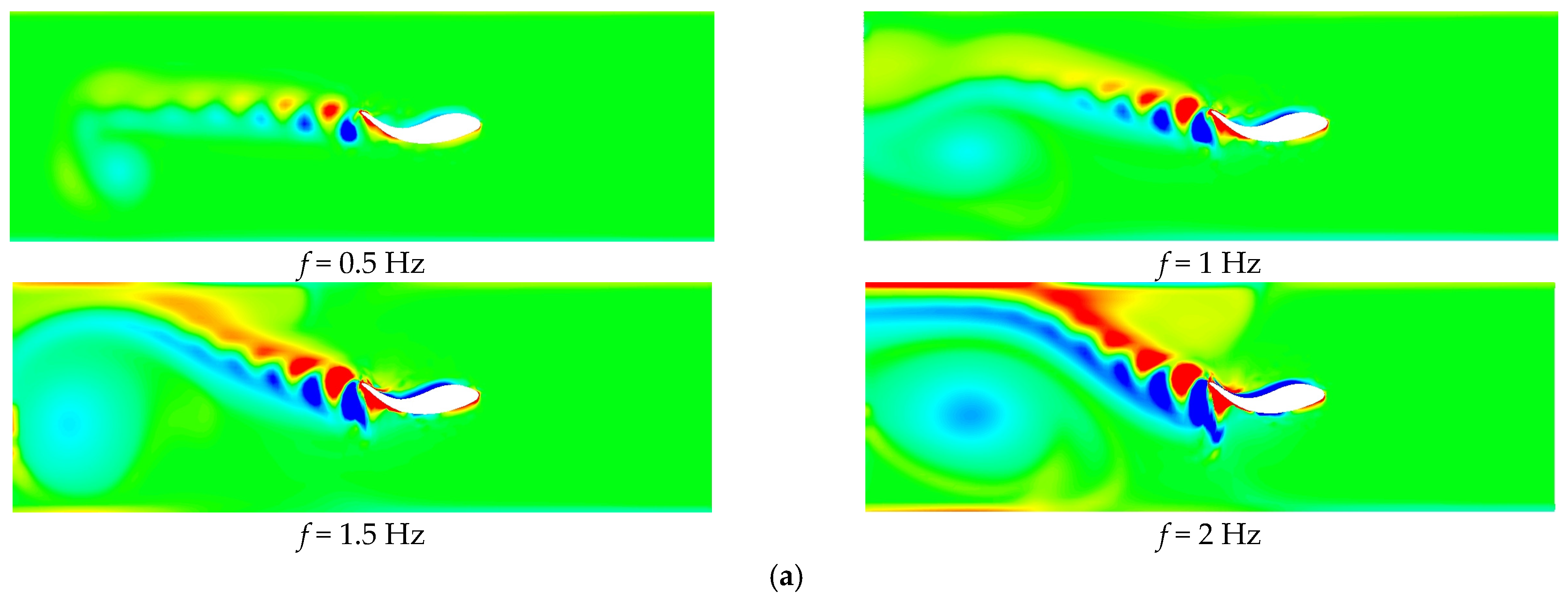 Biomimetics 10 00805 g0a1a