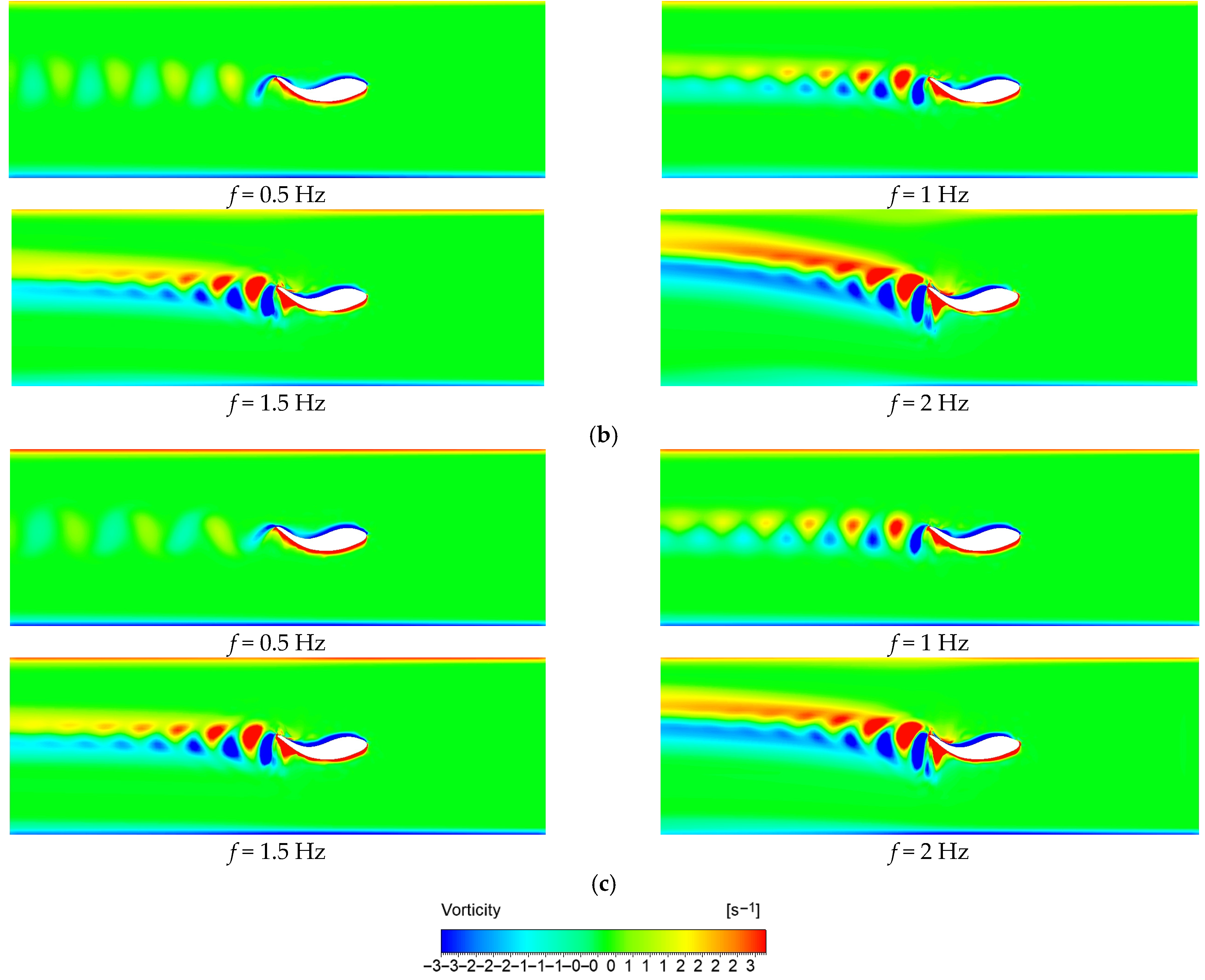 Biomimetics 10 00805 g0a1b