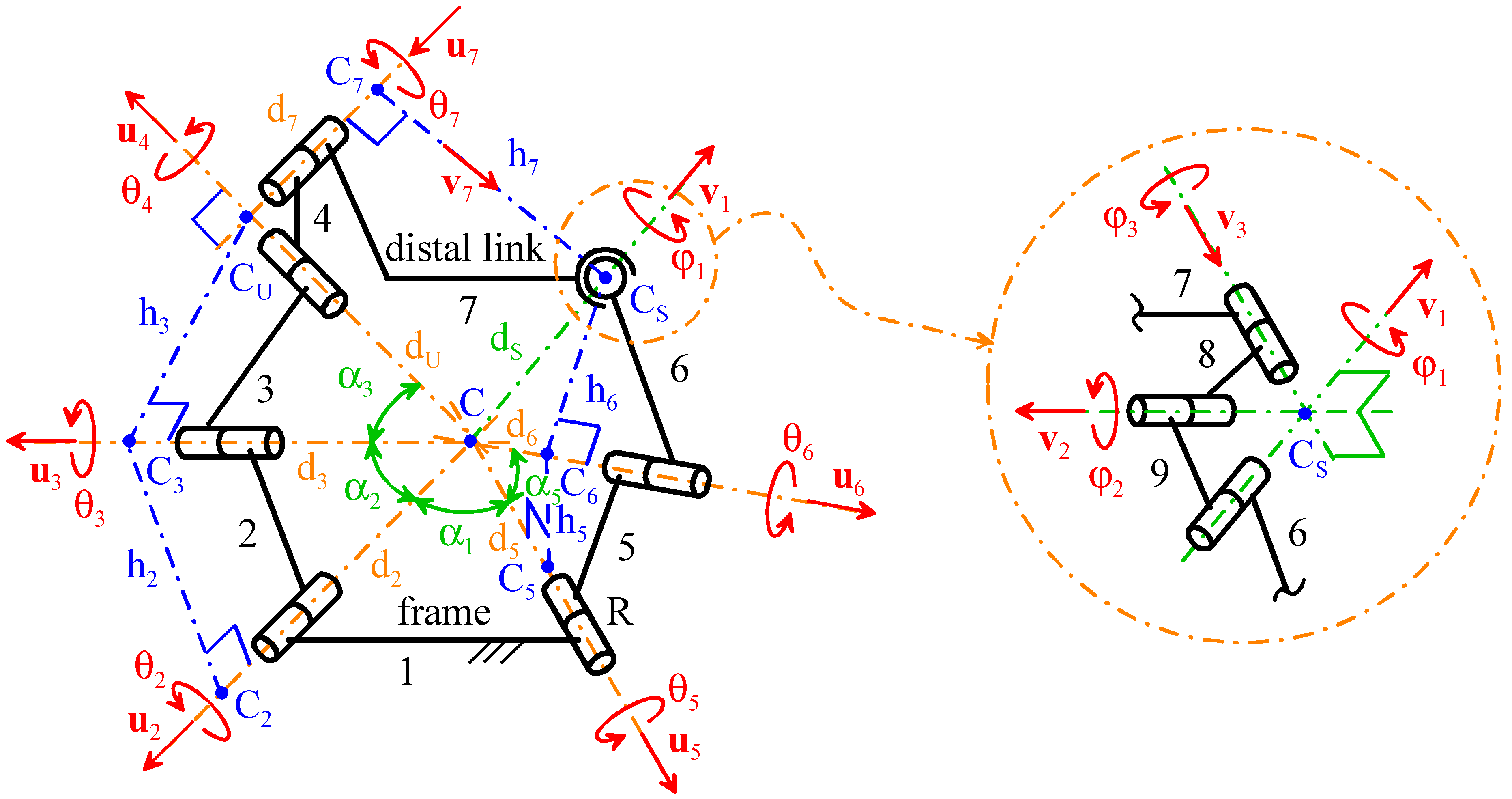 Biomimetics 10 00814 g003