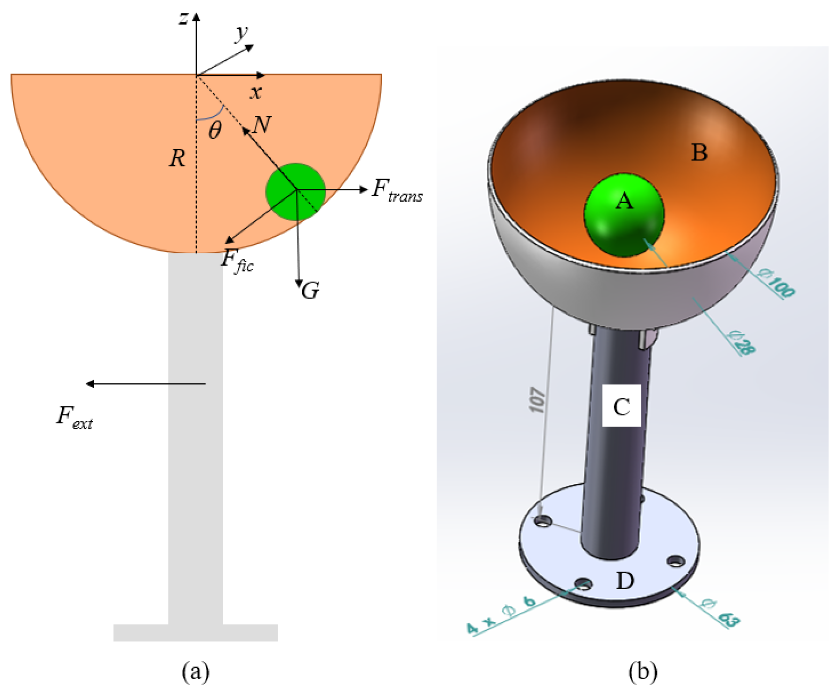 Biomimetics 10 00815 g002