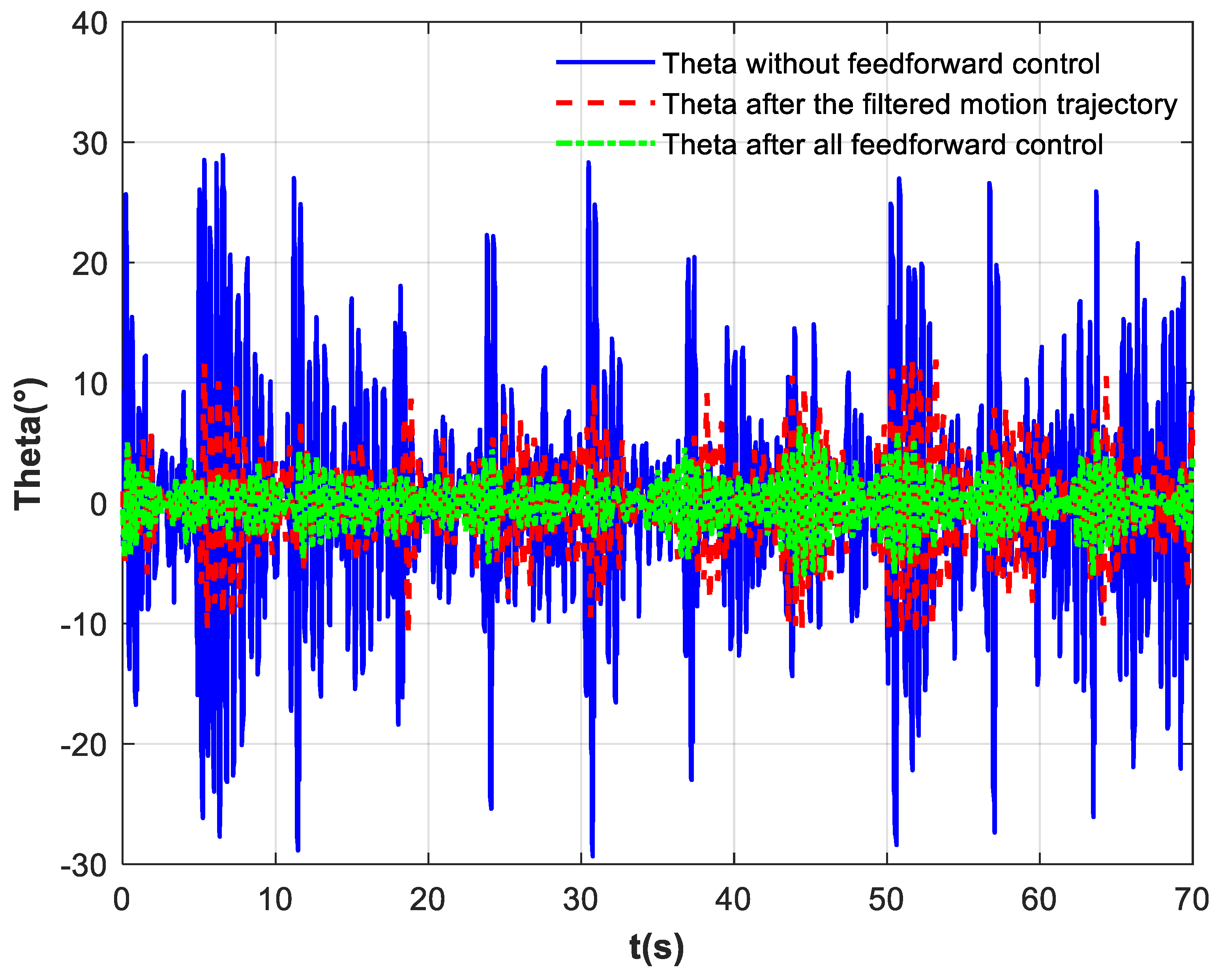 Biomimetics 10 00815 g011
