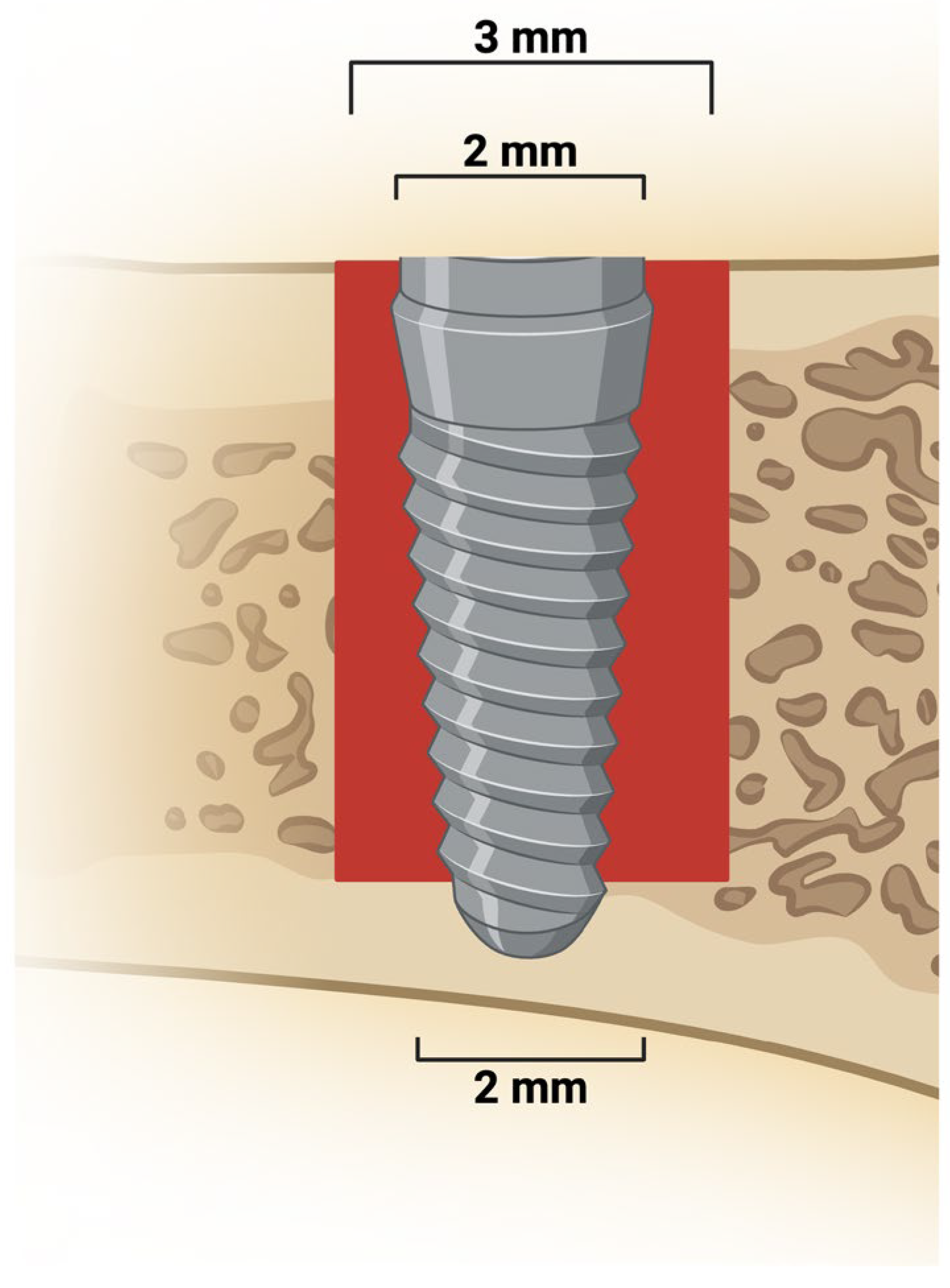 Biomimetics 10 00821 g001 Biomimetics 10 00821 g001