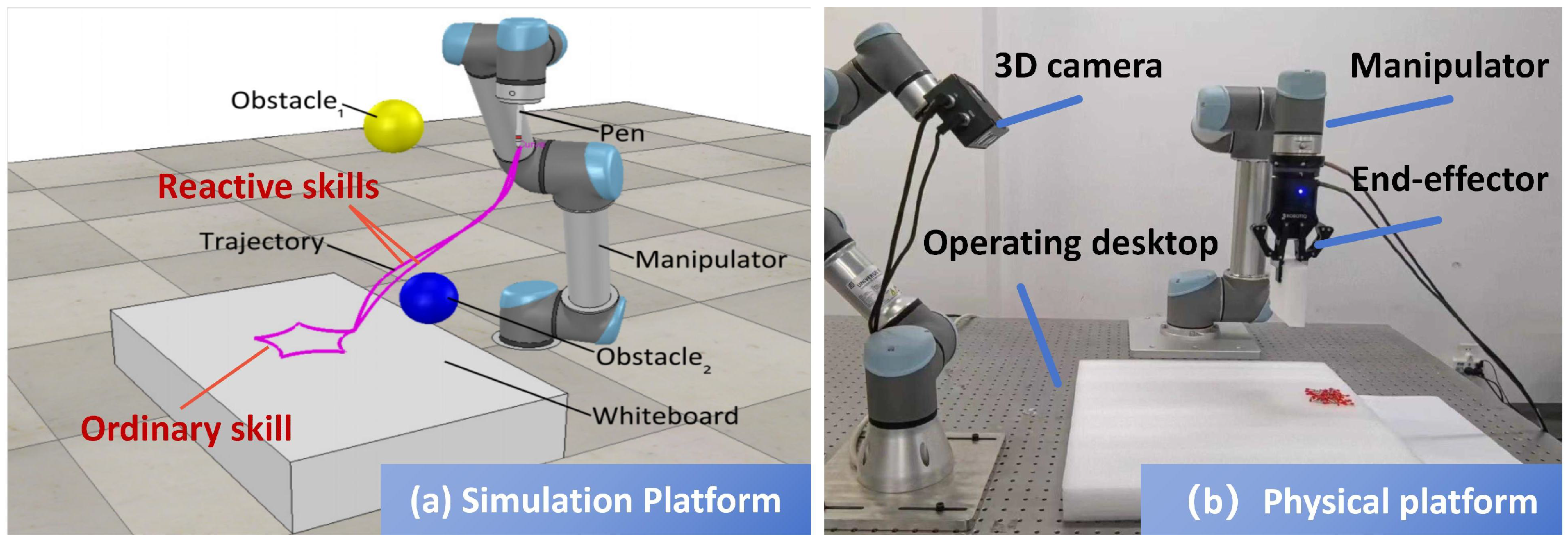 Biomimetics 10 00825 g002 Biomimetics 10 00825 g002
