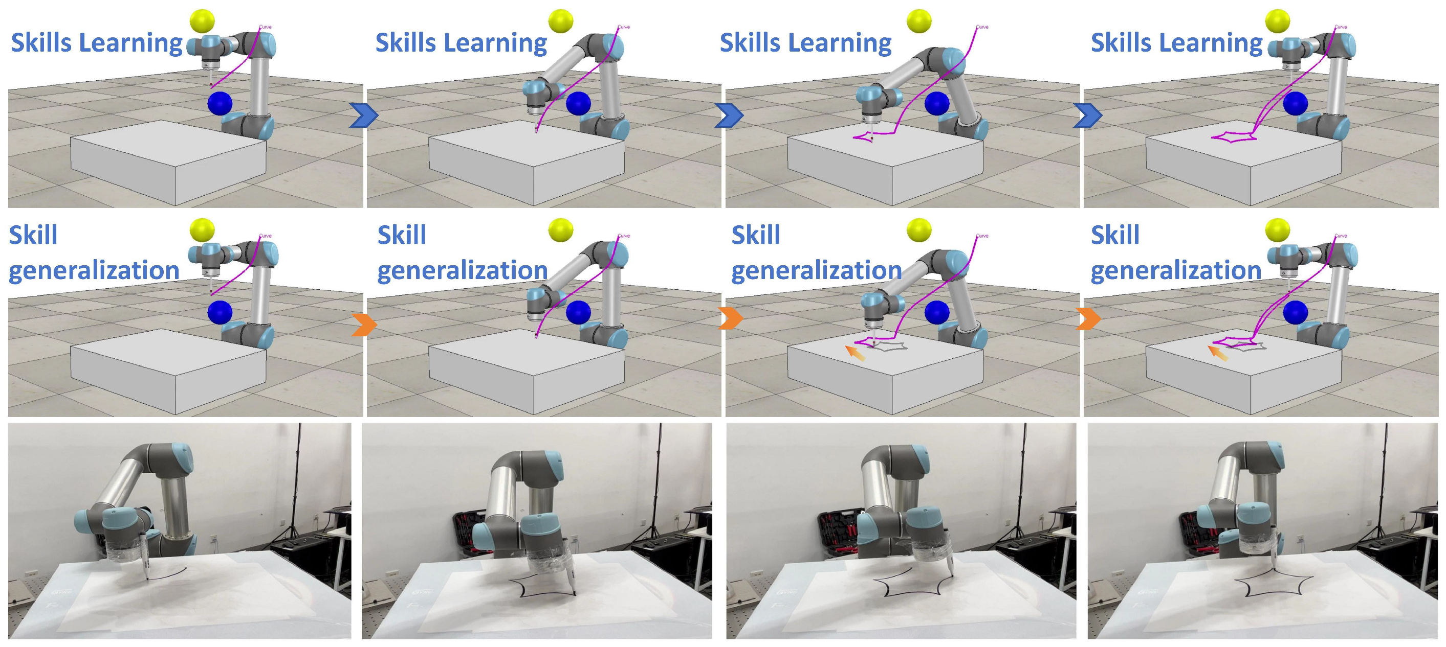 Biomimetics 10 00825 g007 Biomimetics 10 00825 g007