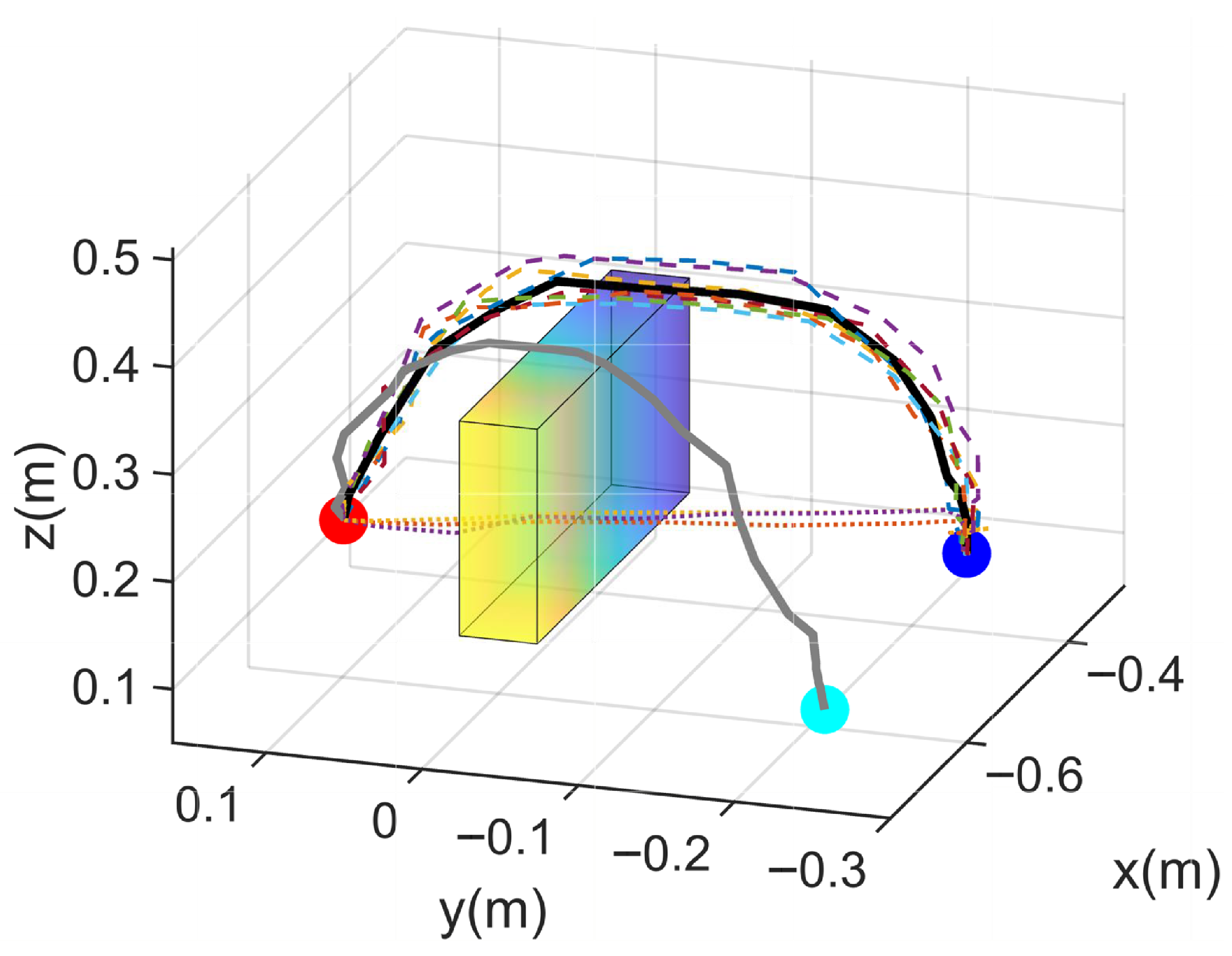 Biomimetics 10 00825 g009 Biomimetics 10 00825 g009