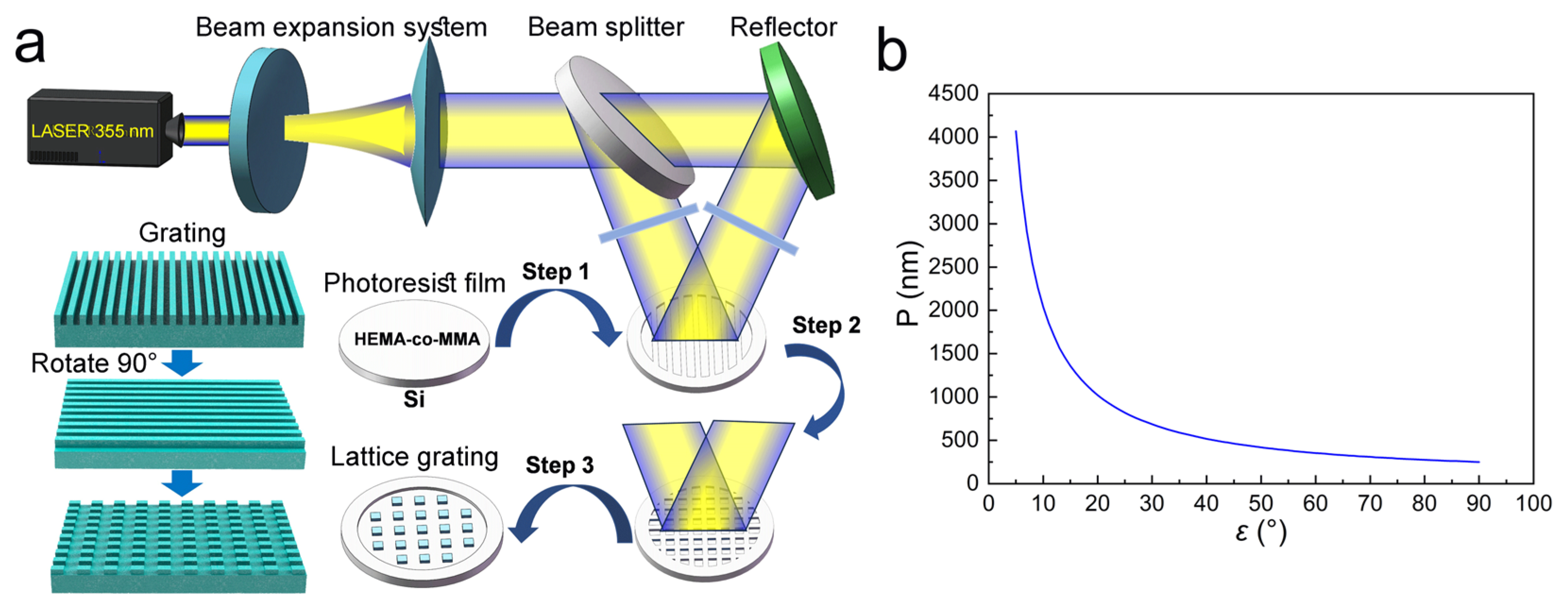 Biomimetics 10 00829 g002