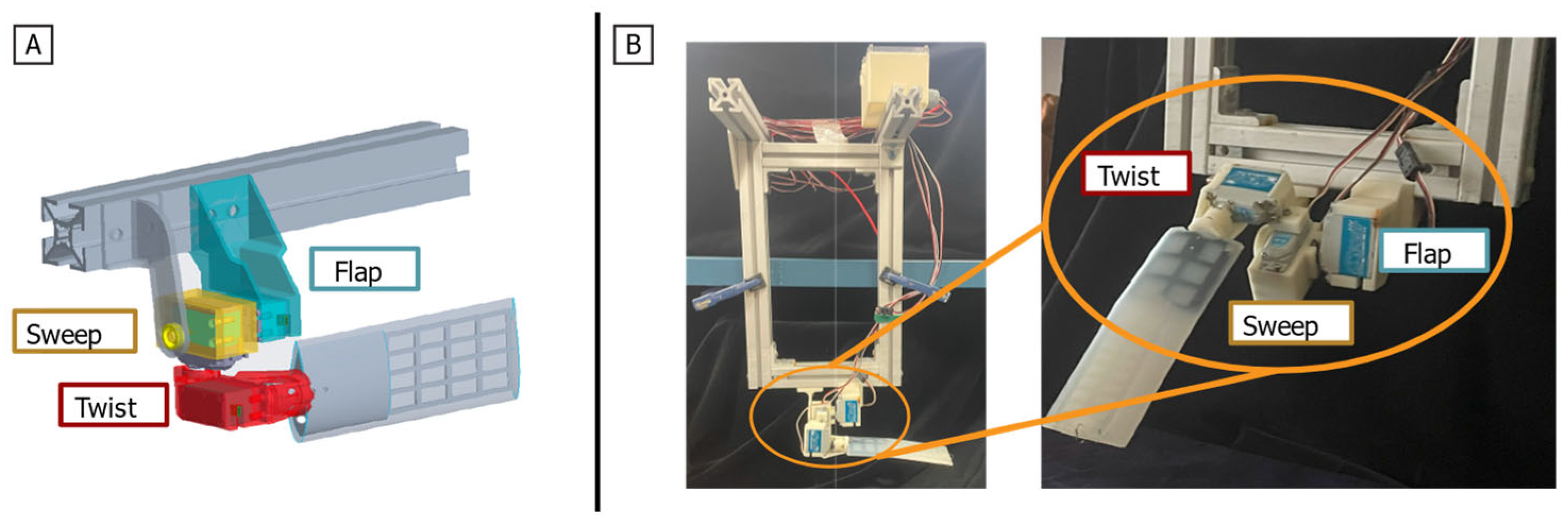 Biomimetics 10 00831 g004
