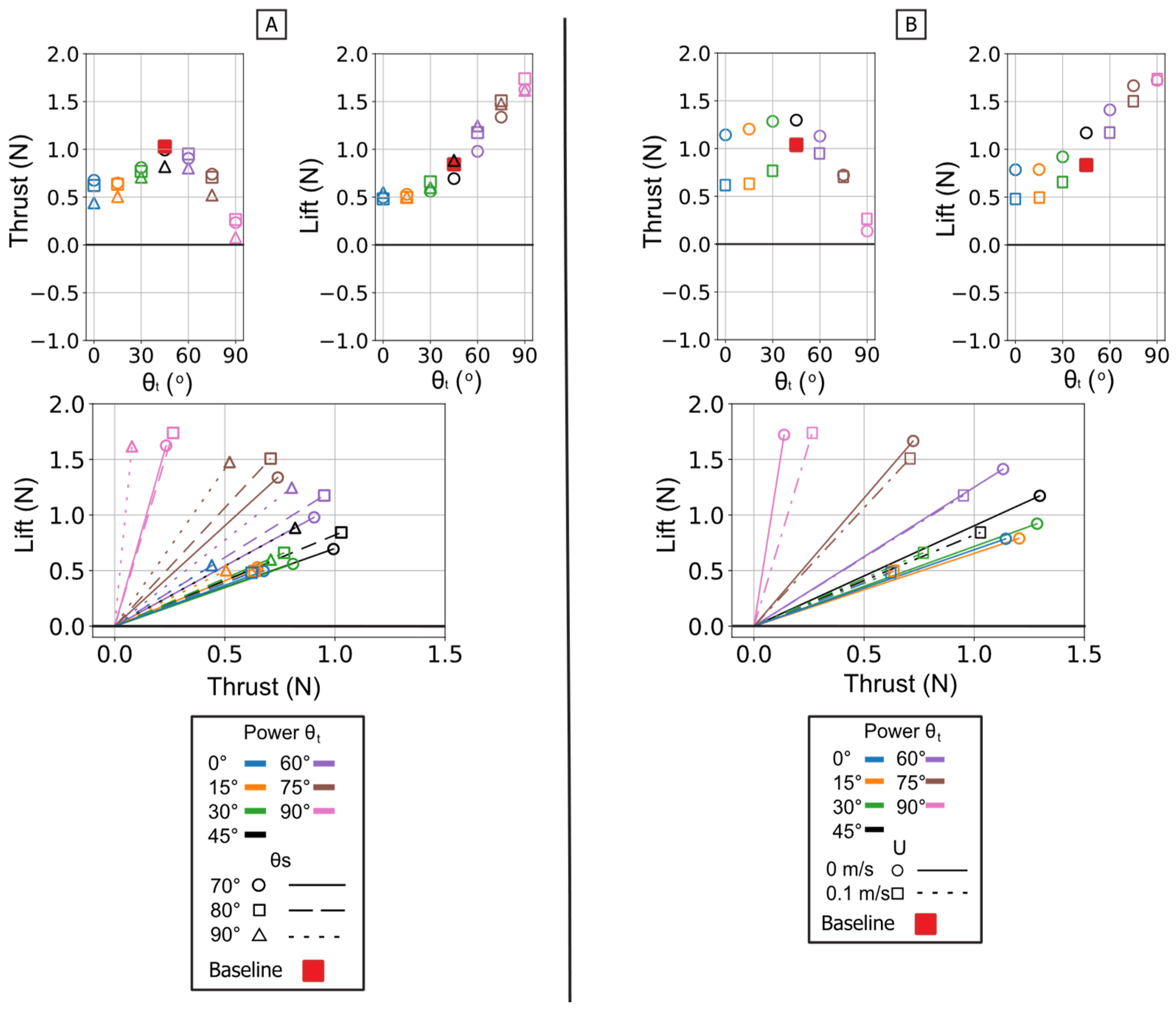 Biomimetics 10 00831 g011
