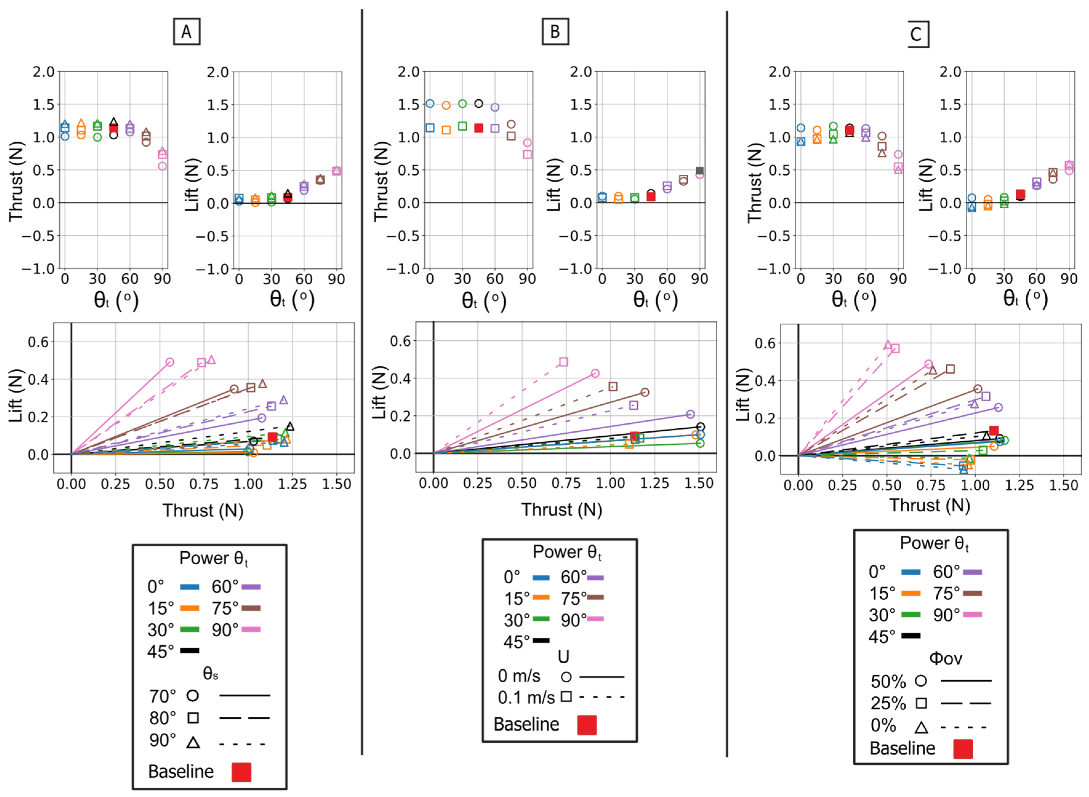 Biomimetics 10 00831 g017