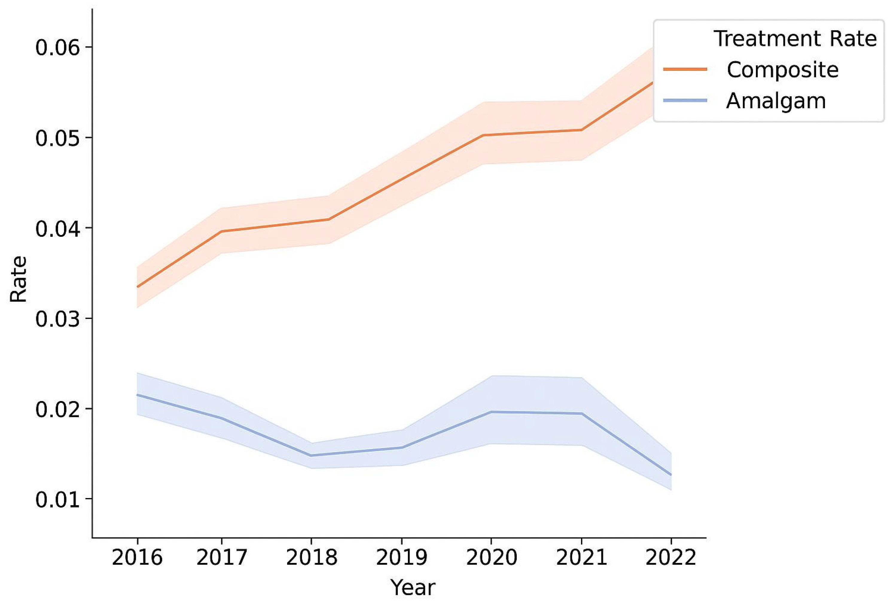 Biomimetics 10 00833 g001 Biomimetics 10 00833 g001