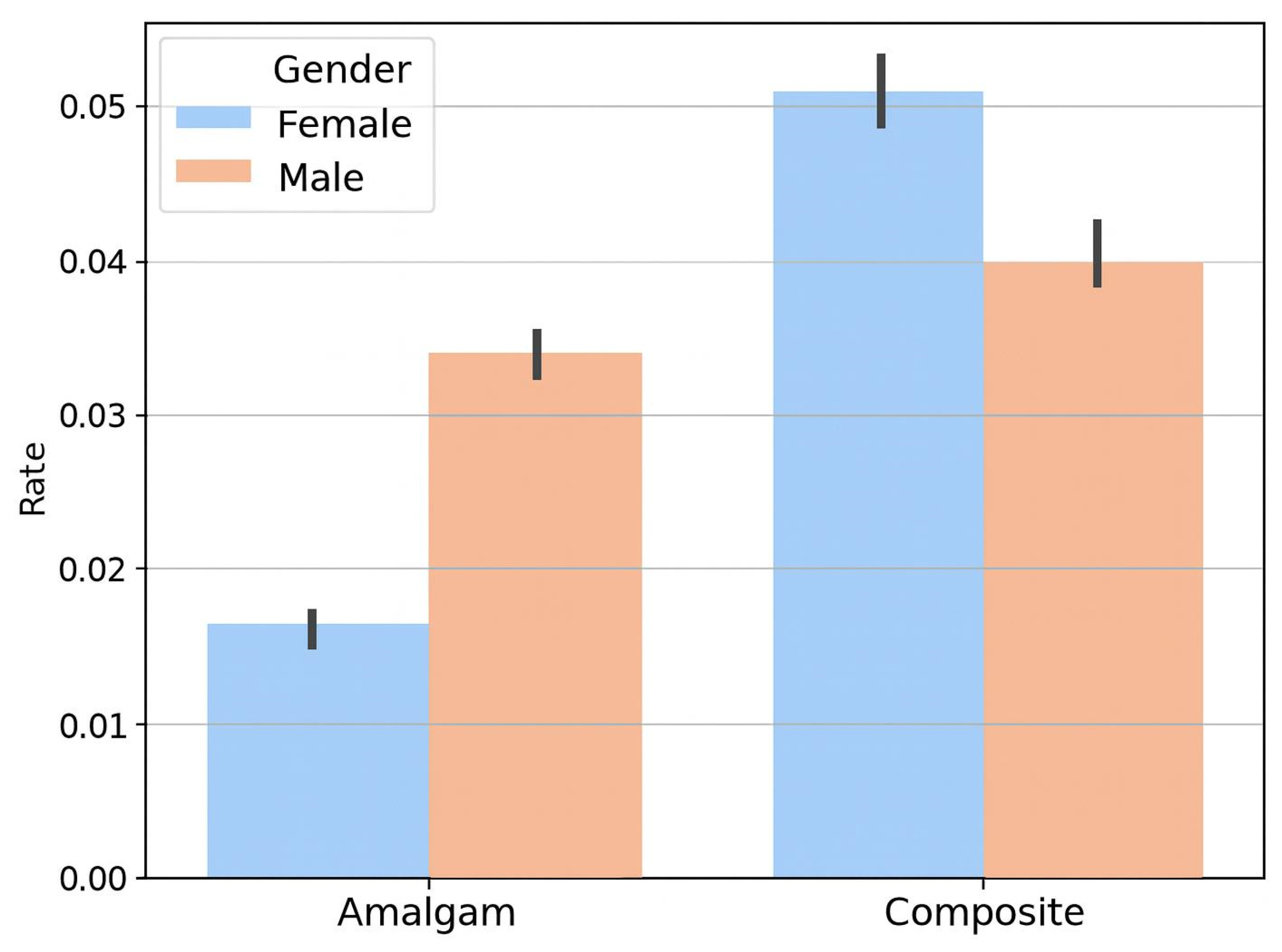 Biomimetics 10 00833 g002 Biomimetics 10 00833 g002