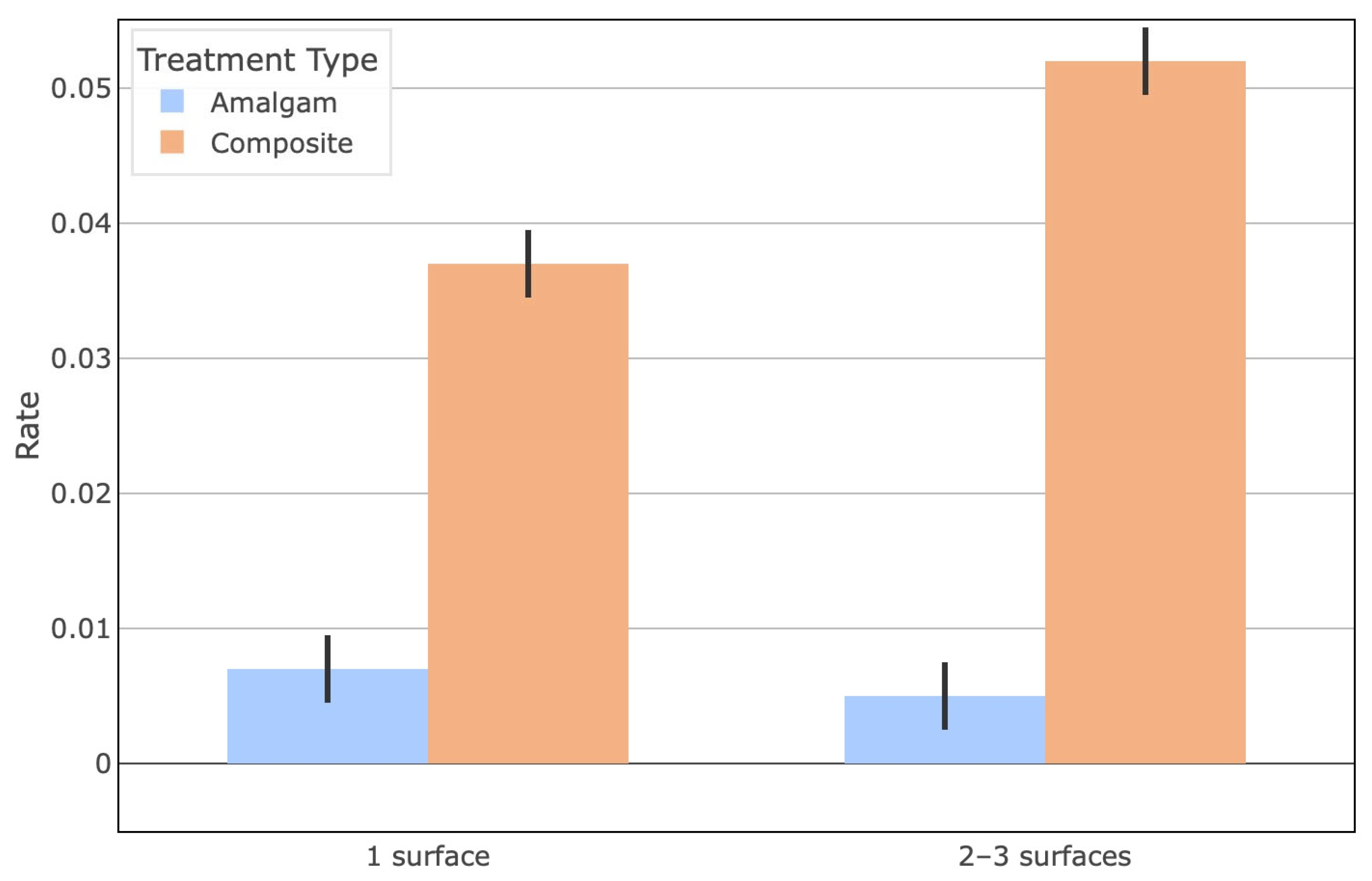 Biomimetics 10 00833 g004 Biomimetics 10 00833 g004