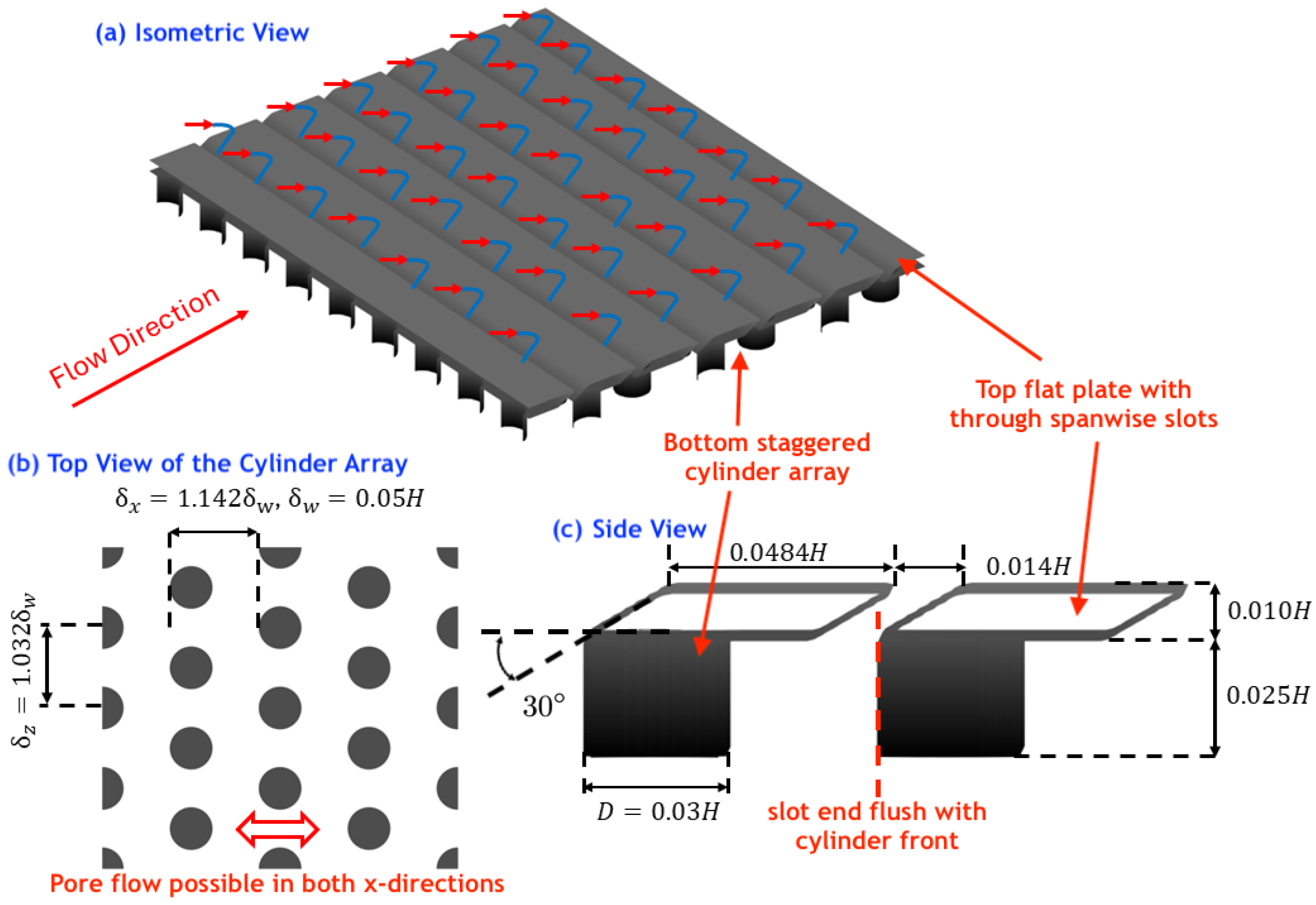 Biomimetics 10 00838 g002 Biomimetics 10 00838 g002
