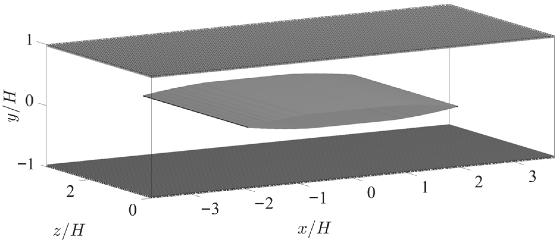 Biomimetics 10 00838 g003 Biomimetics 10 00838 g003