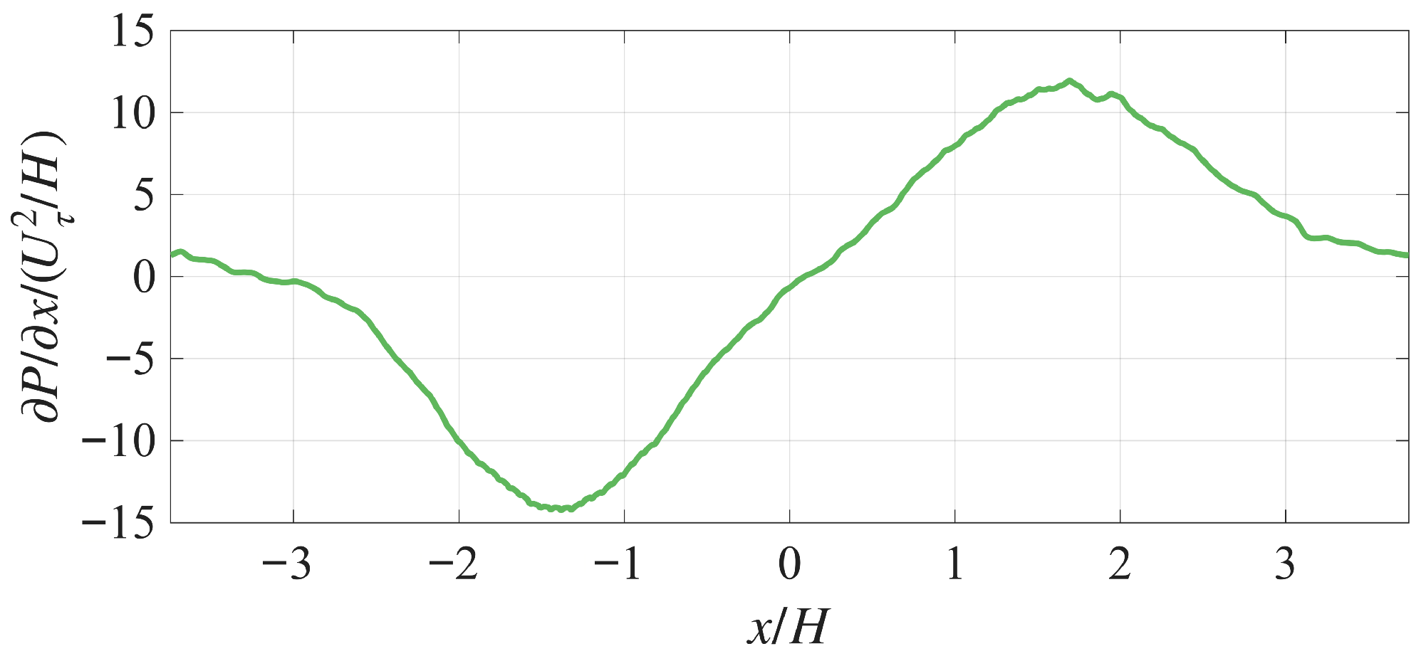 Biomimetics 10 00838 g004 Biomimetics 10 00838 g004