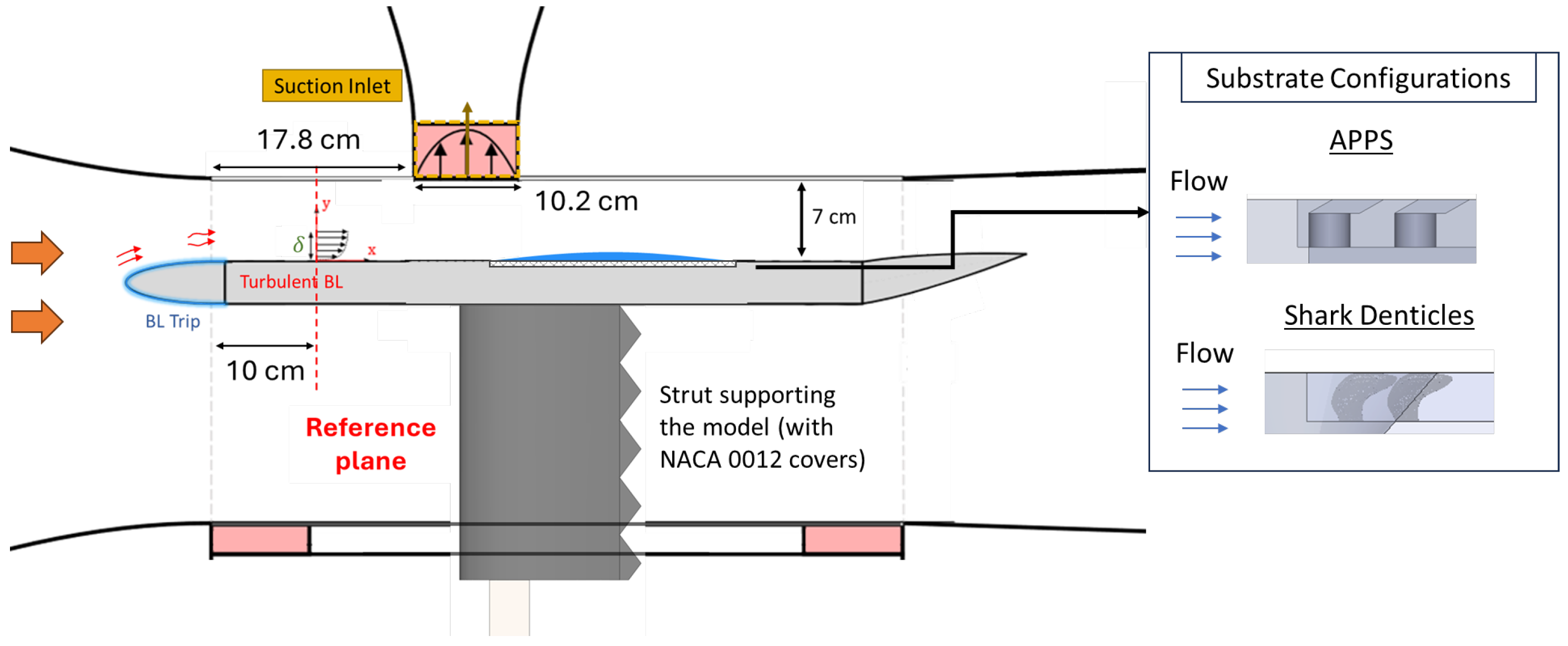 Biomimetics 10 00838 g005 Biomimetics 10 00838 g005