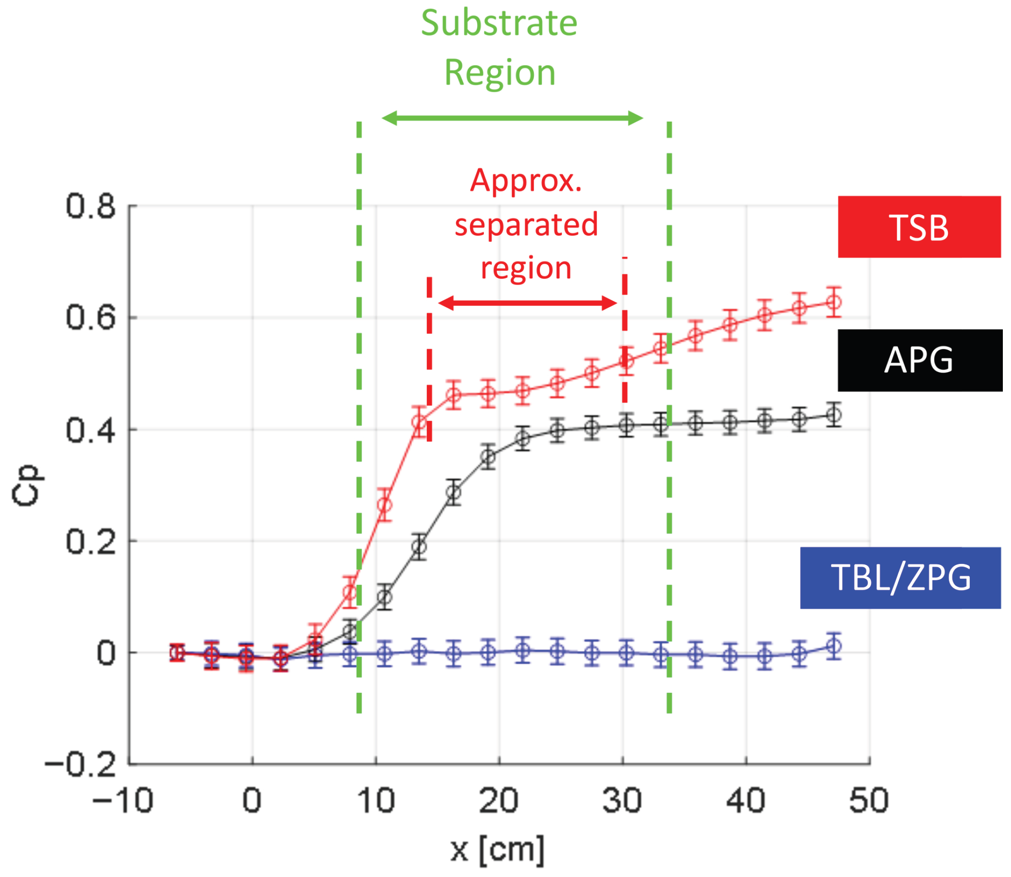 Biomimetics 10 00838 g006 Biomimetics 10 00838 g006