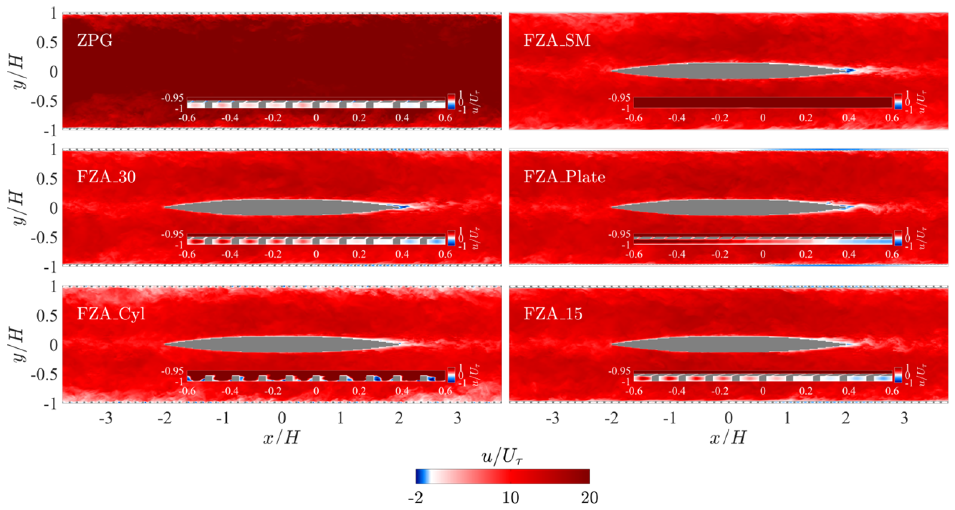 Biomimetics 10 00838 g008 Biomimetics 10 00838 g008