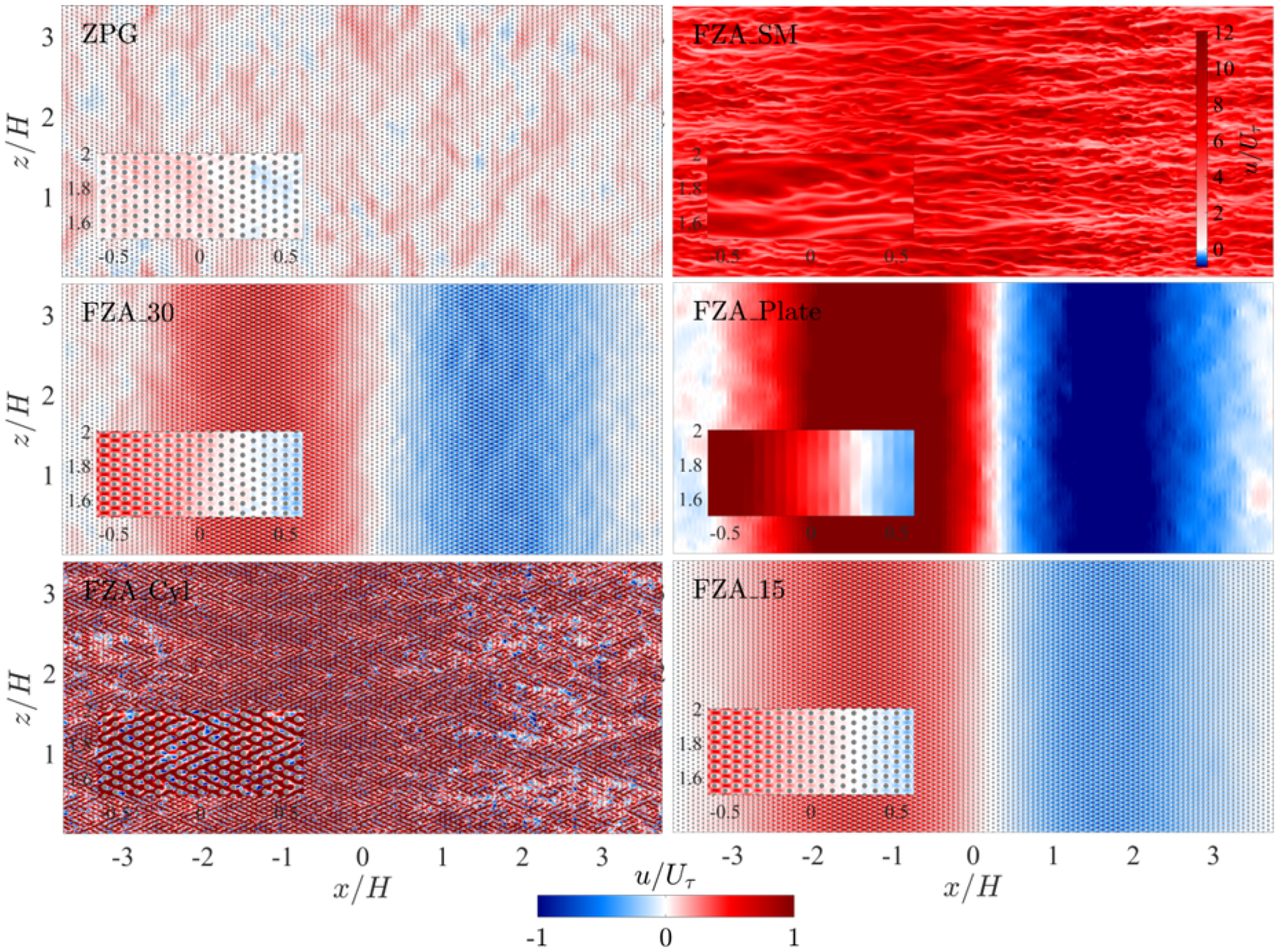 Biomimetics 10 00838 g009 Biomimetics 10 00838 g009