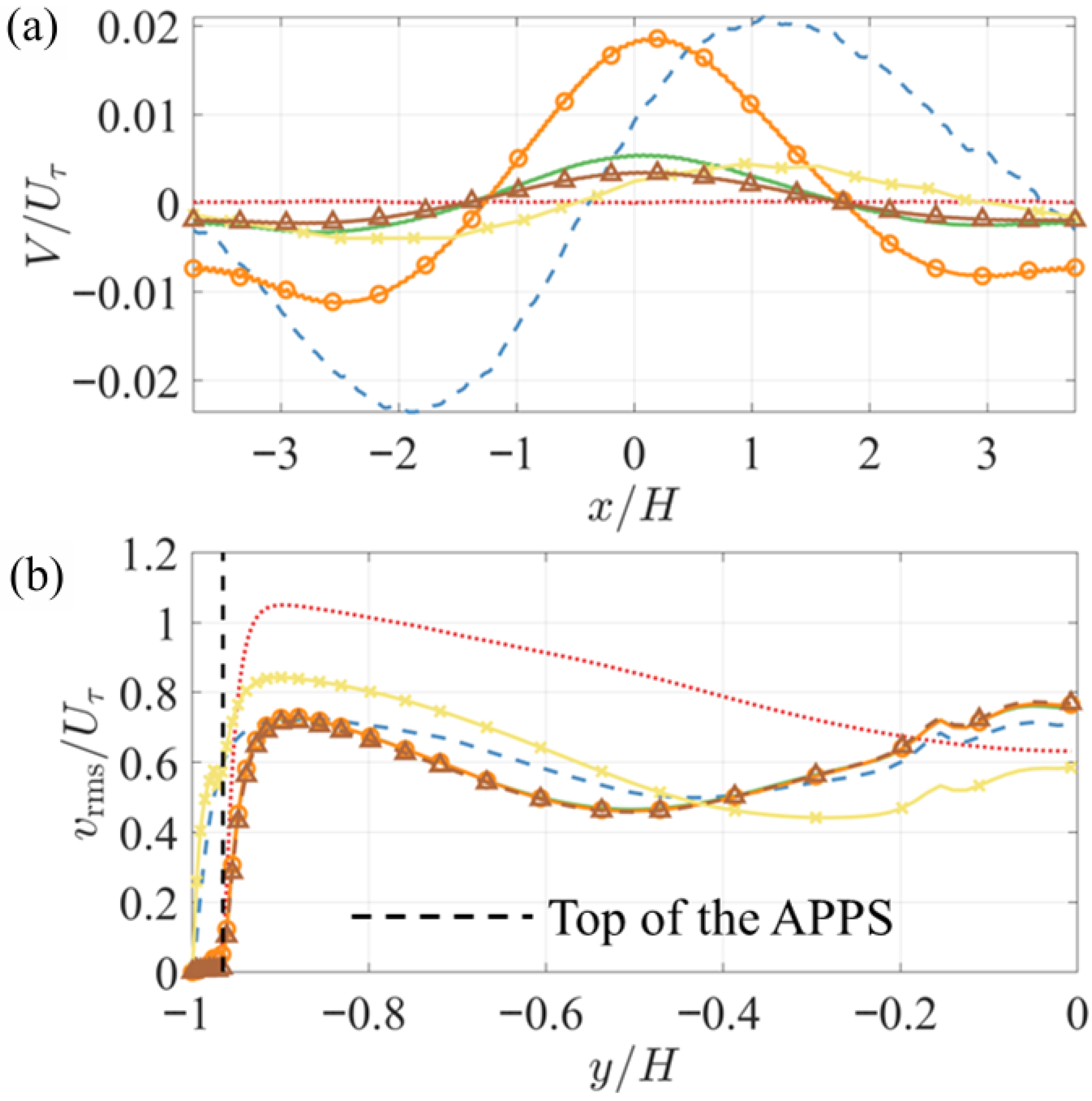 Biomimetics 10 00838 g011 Biomimetics 10 00838 g011