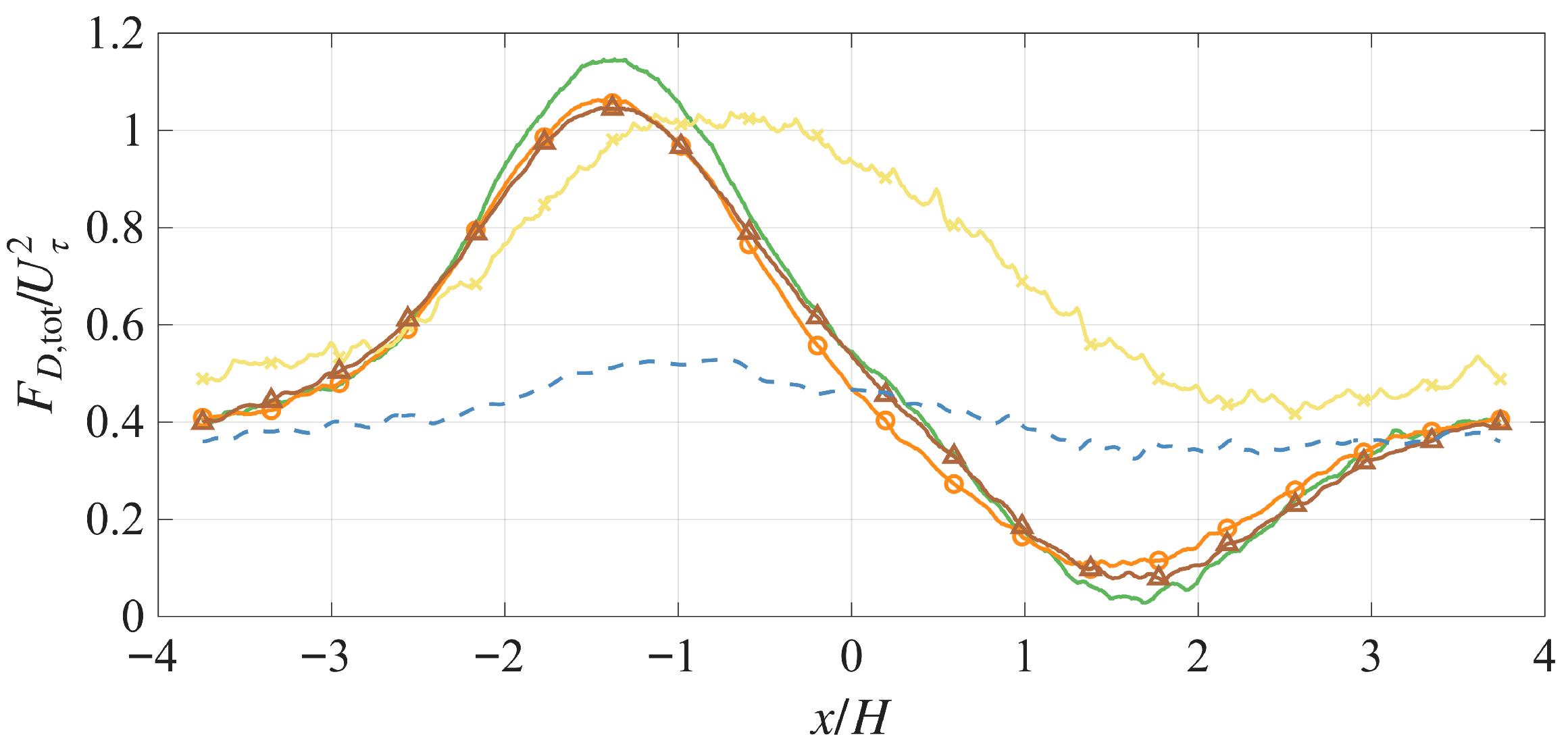 Biomimetics 10 00838 g012 Biomimetics 10 00838 g012