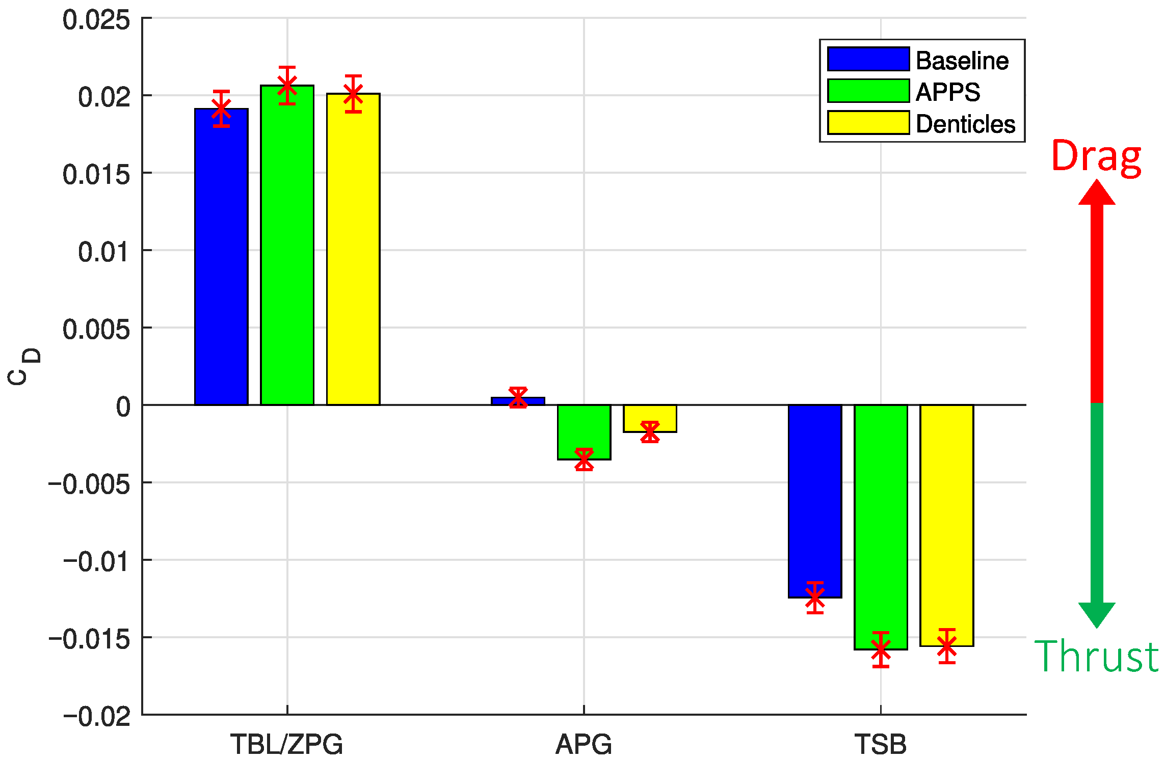 Biomimetics 10 00838 g013 Biomimetics 10 00838 g013