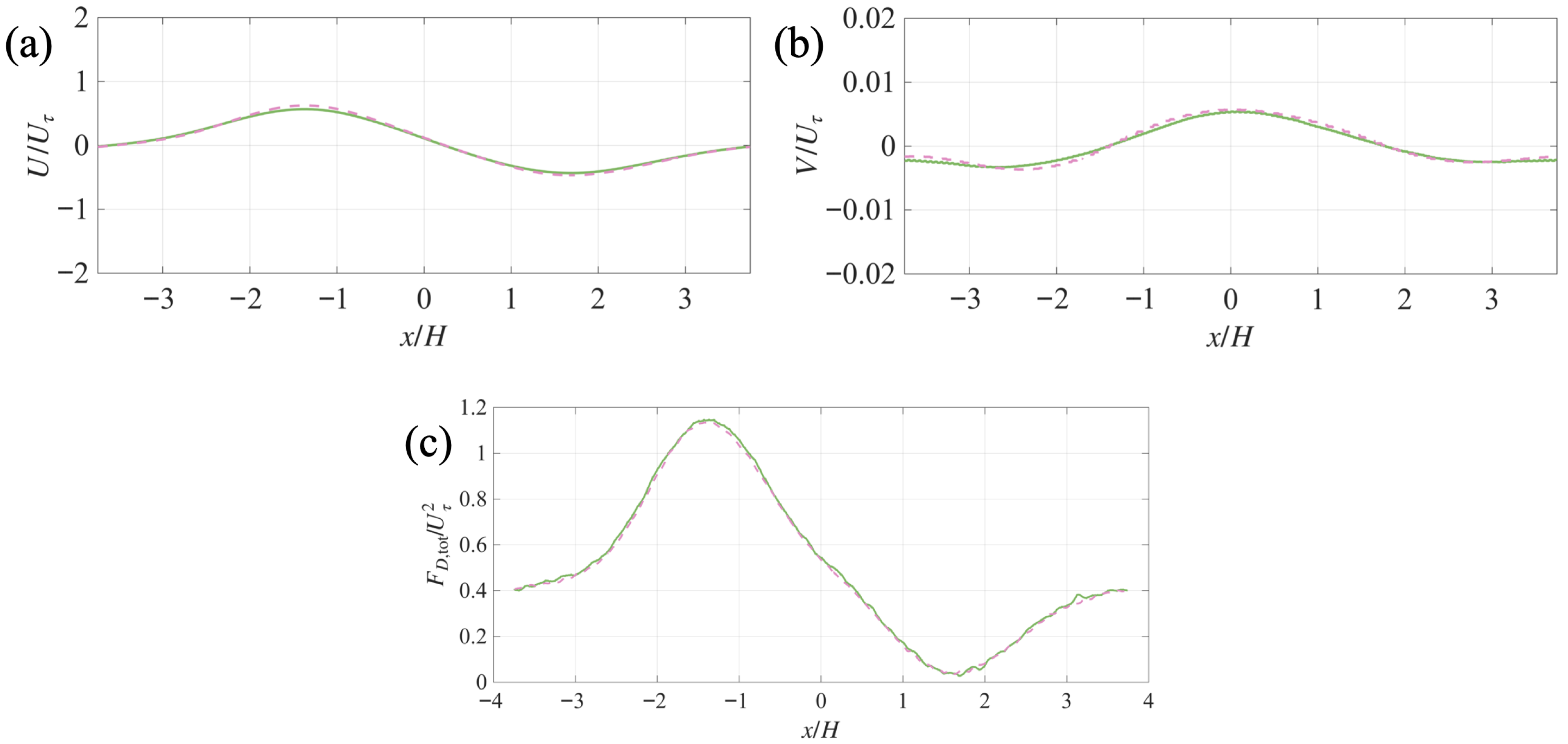 Biomimetics 10 00838 g0a1 Biomimetics 10 00838 g0a1
