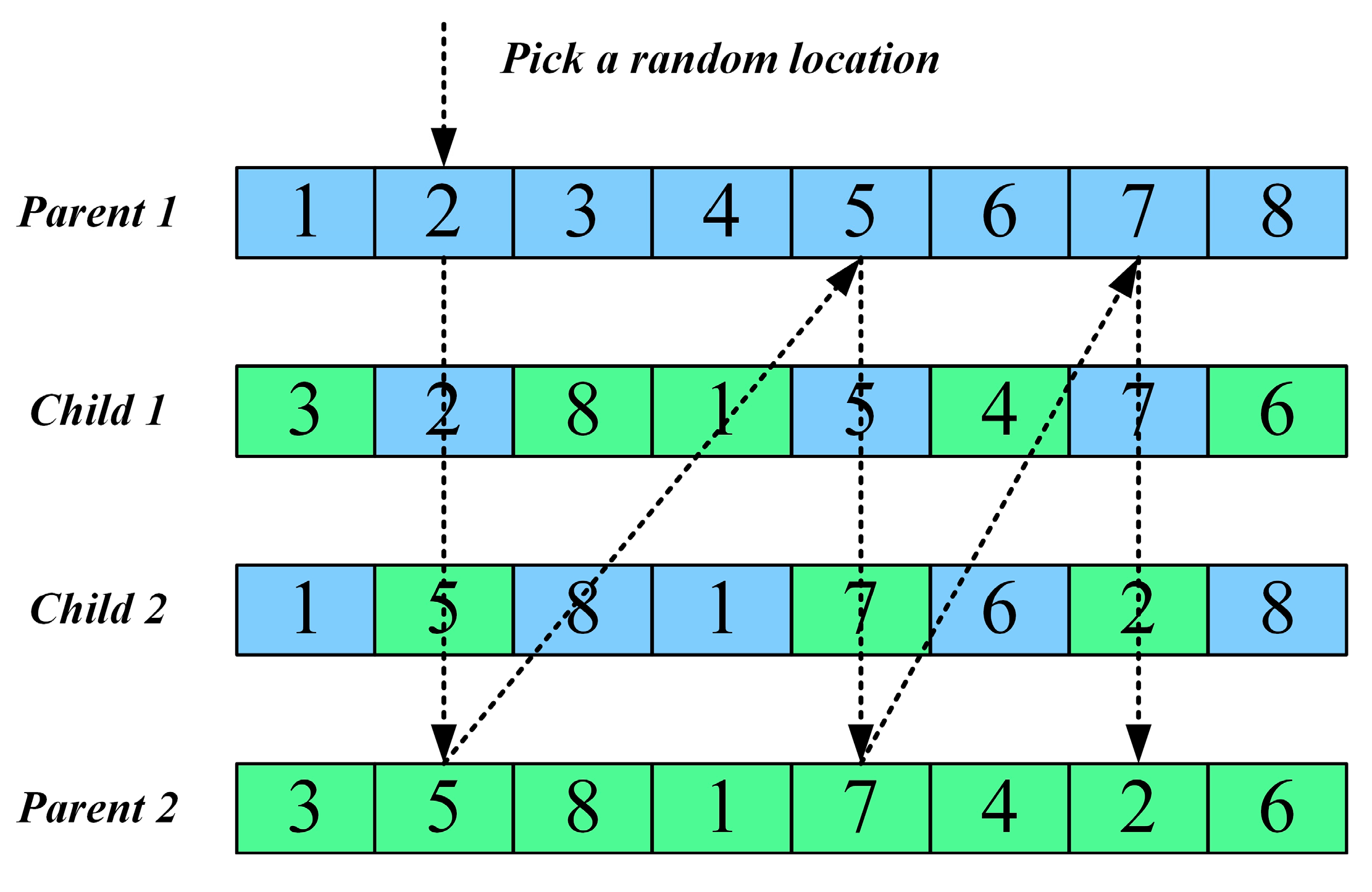 Biomimetics 10 00839 g002 Biomimetics 10 00839 g002
