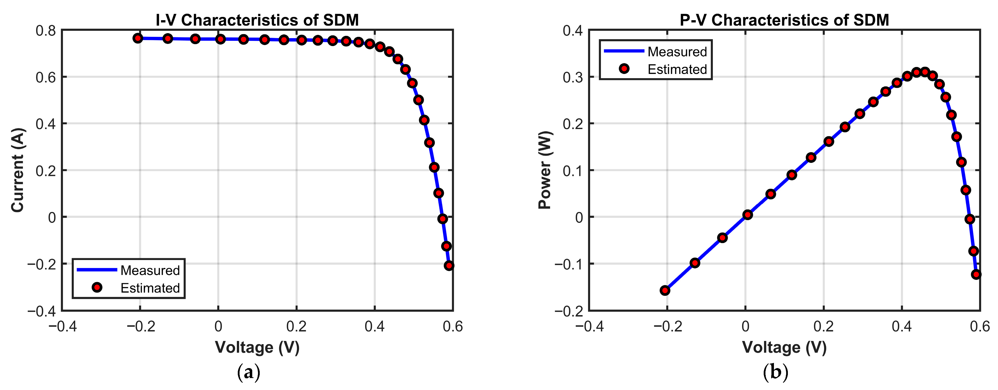 Biomimetics 10 00839 g014 Biomimetics 10 00839 g014