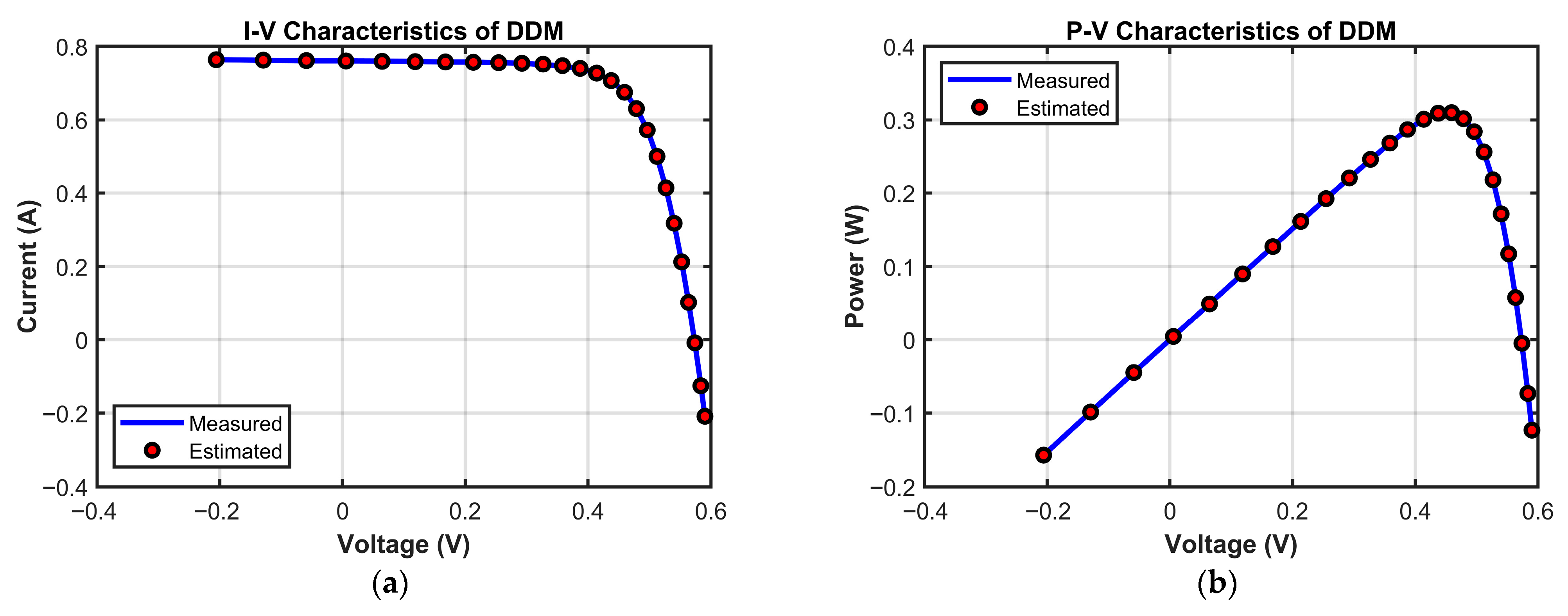 Biomimetics 10 00839 g016 Biomimetics 10 00839 g016