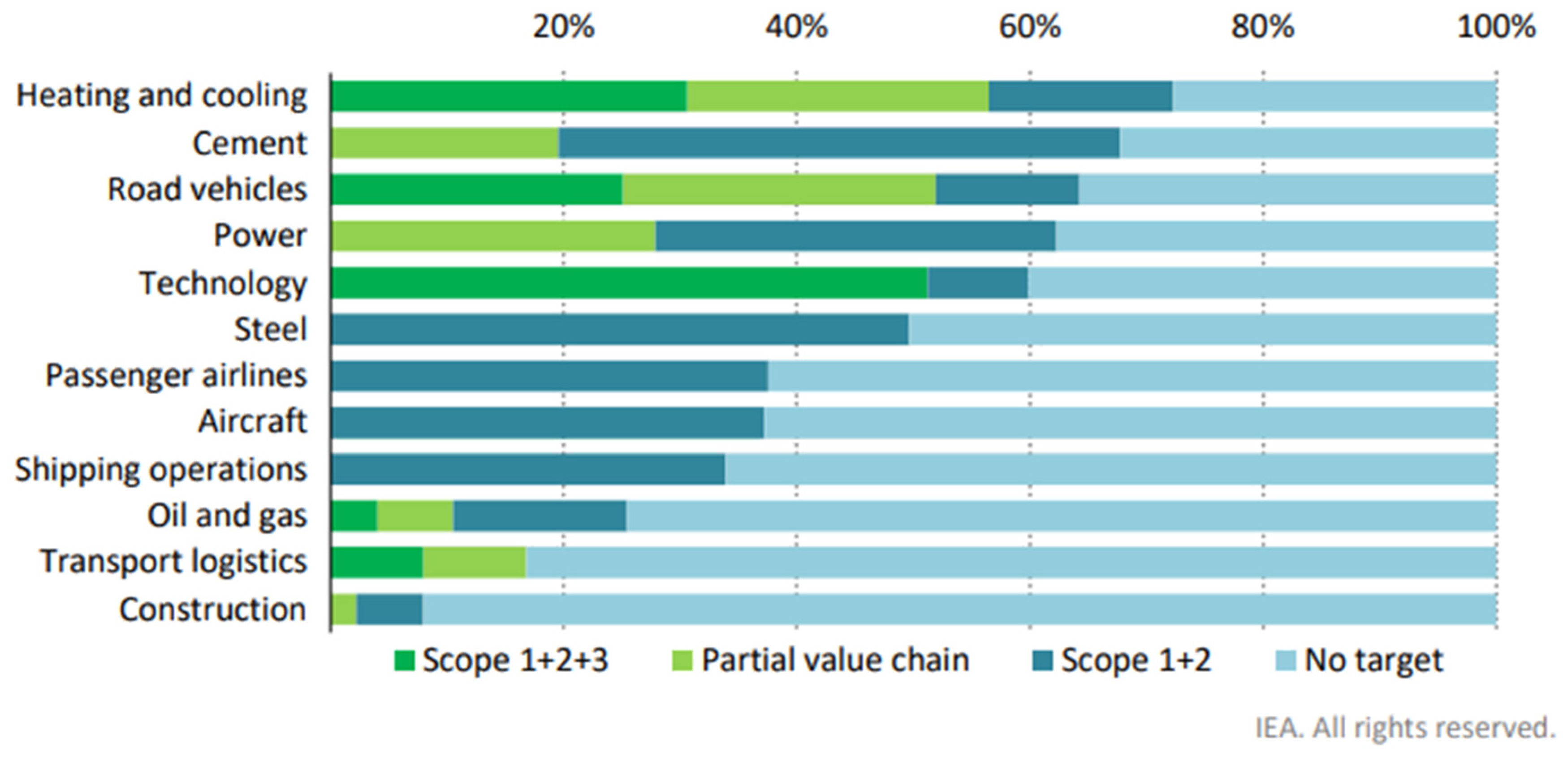 Biomimetics 10 00842 g003 Biomimetics 10 00842 g003