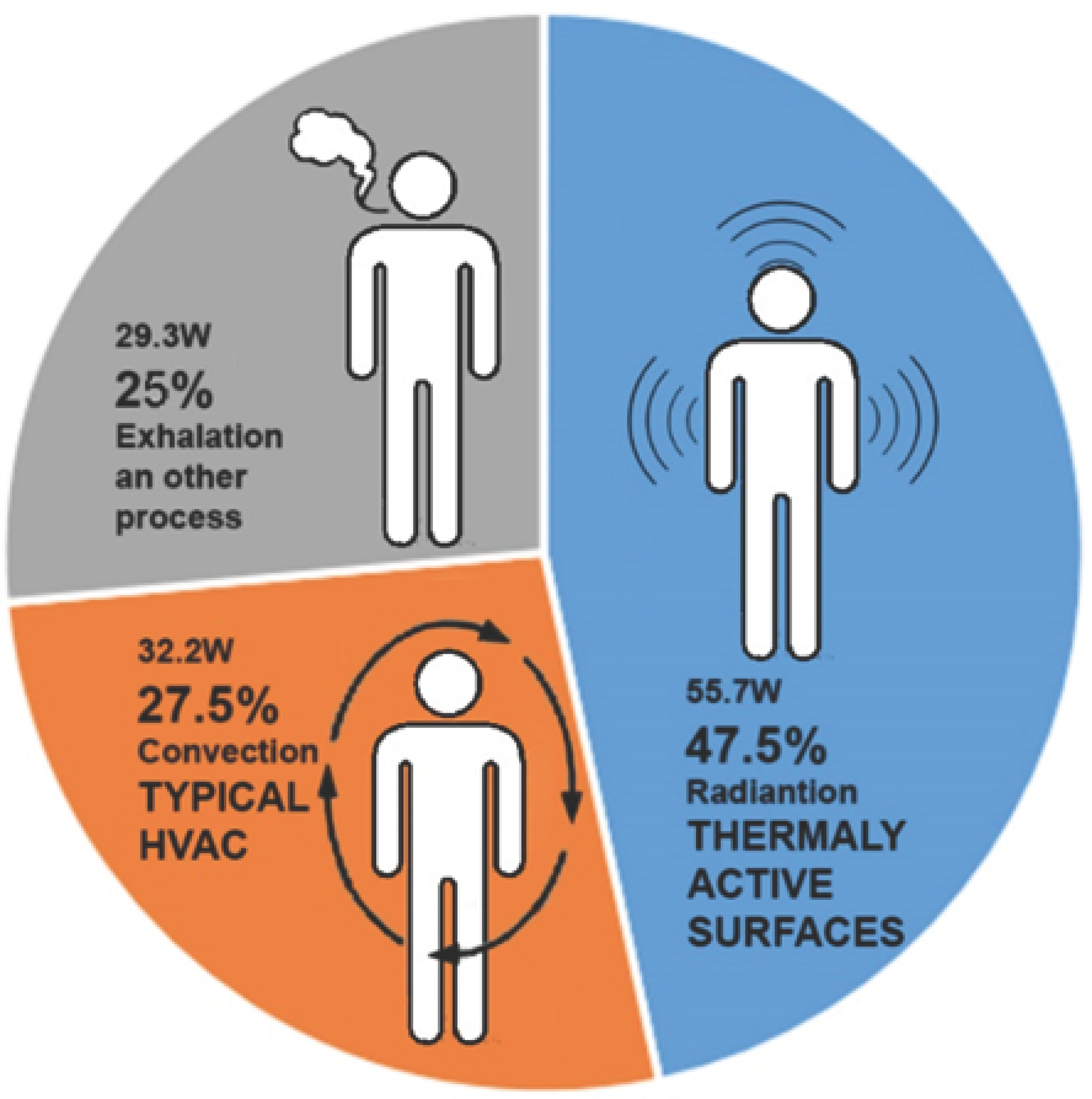 Biomimetics 10 00843 g002 Biomimetics 10 00843 g002
