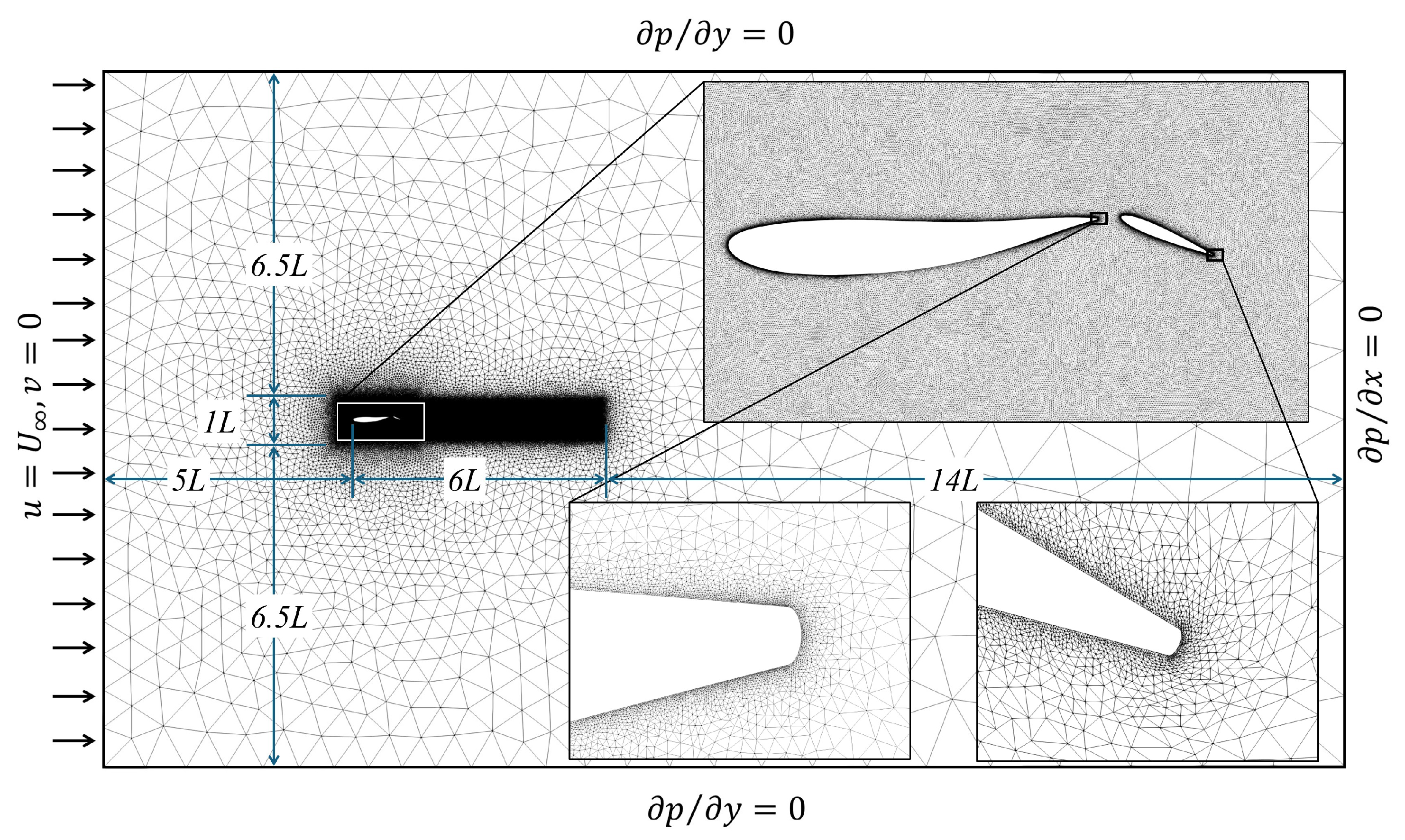 Biomimetics 10 00847 g003