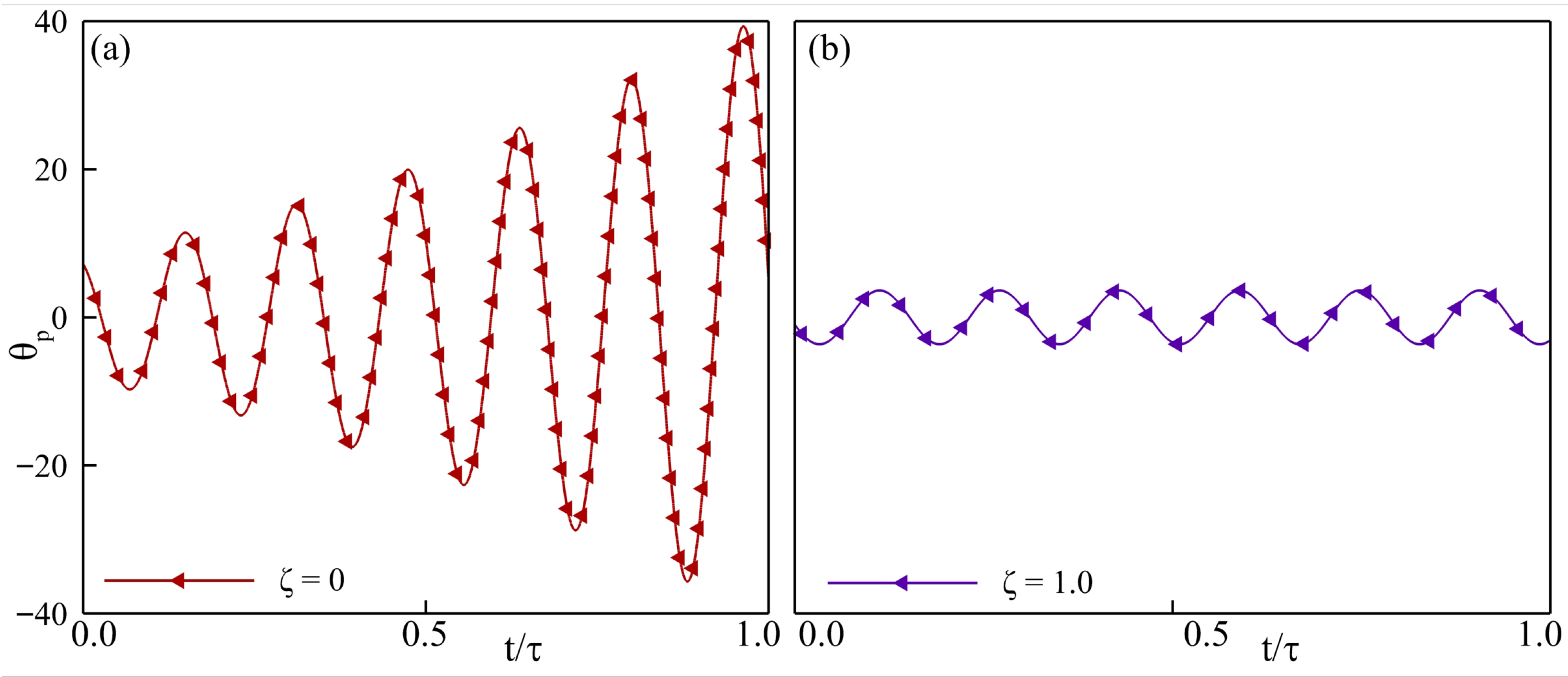 Biomimetics 10 00847 g009