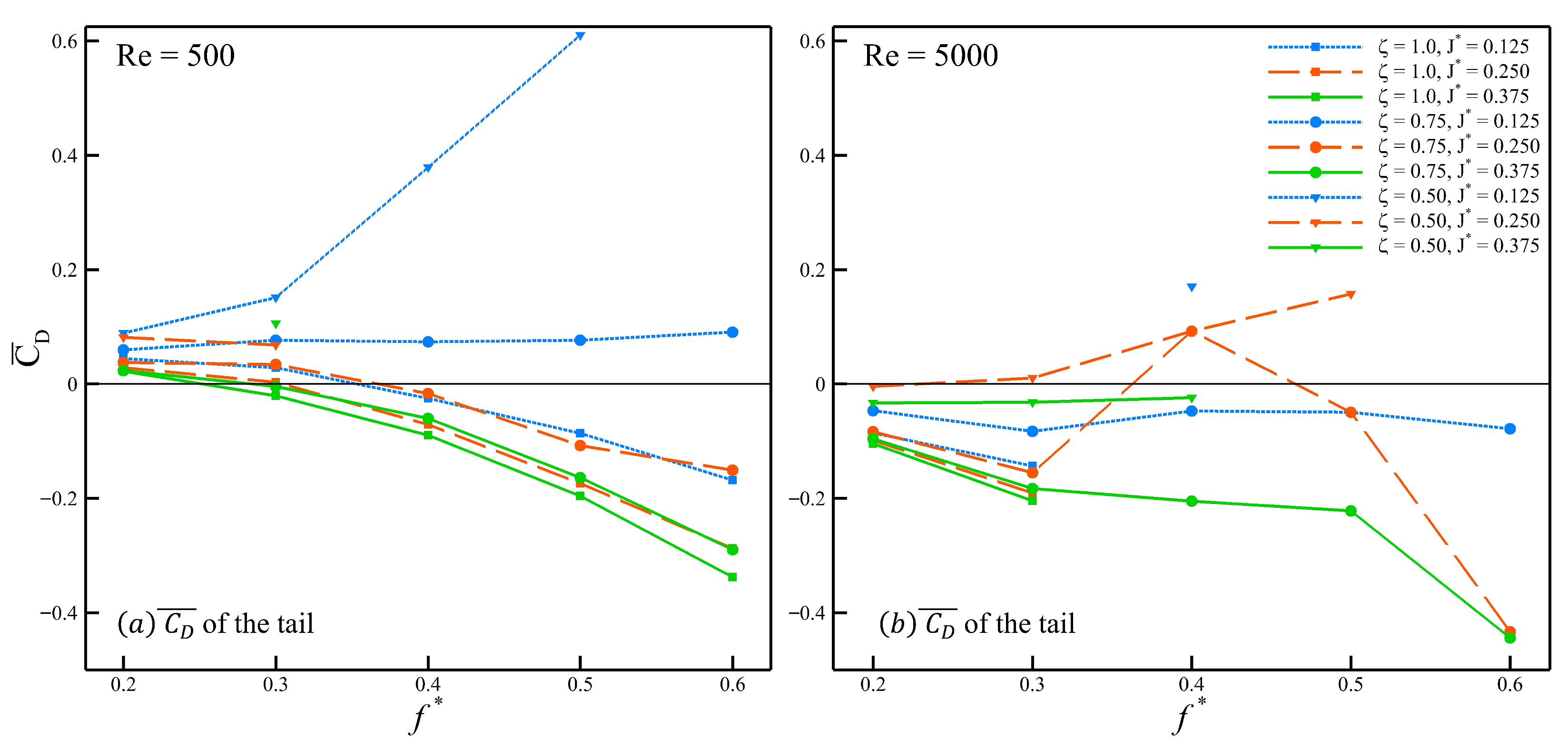 Biomimetics 10 00847 g010