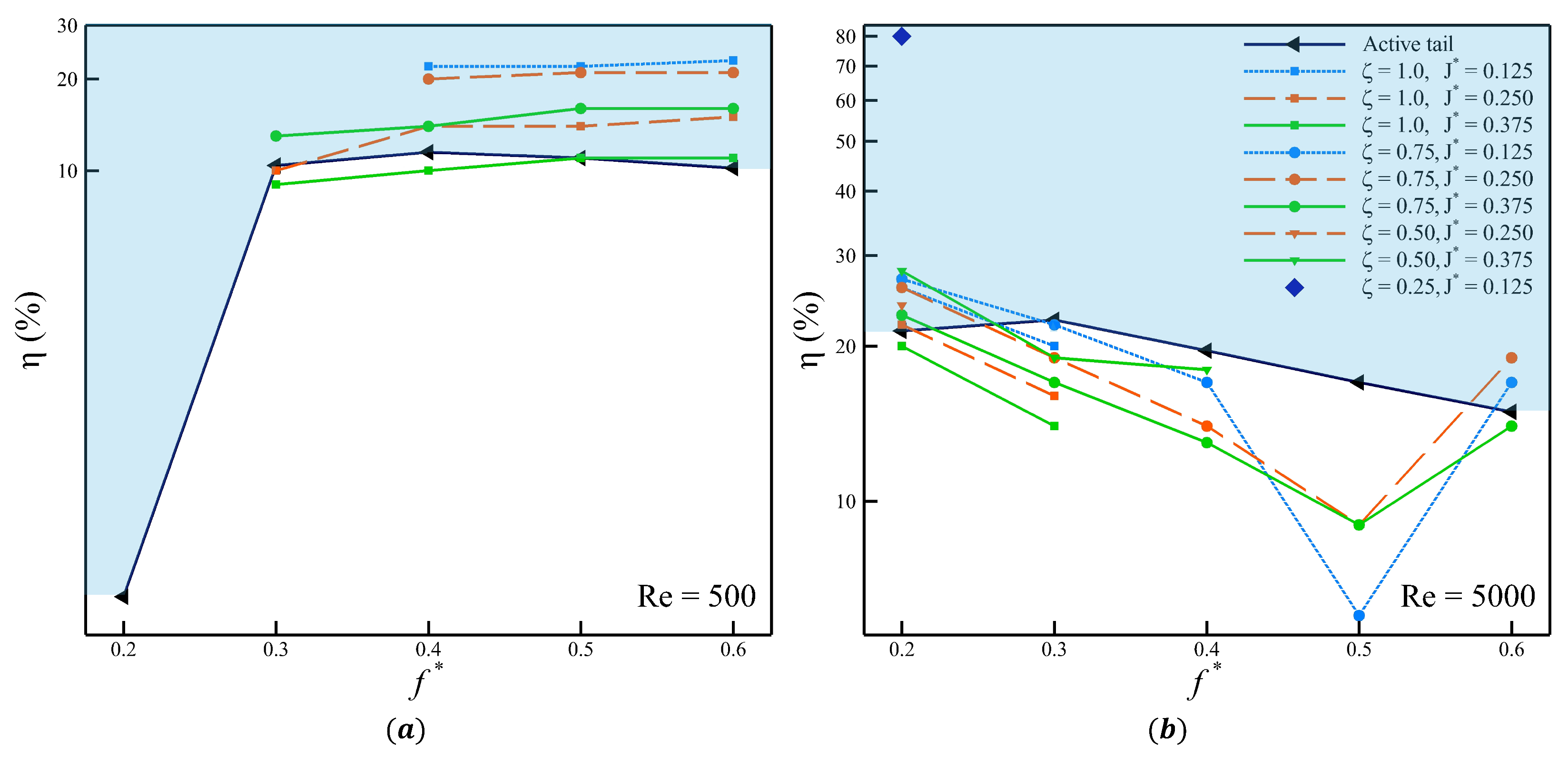 Biomimetics 10 00847 g011