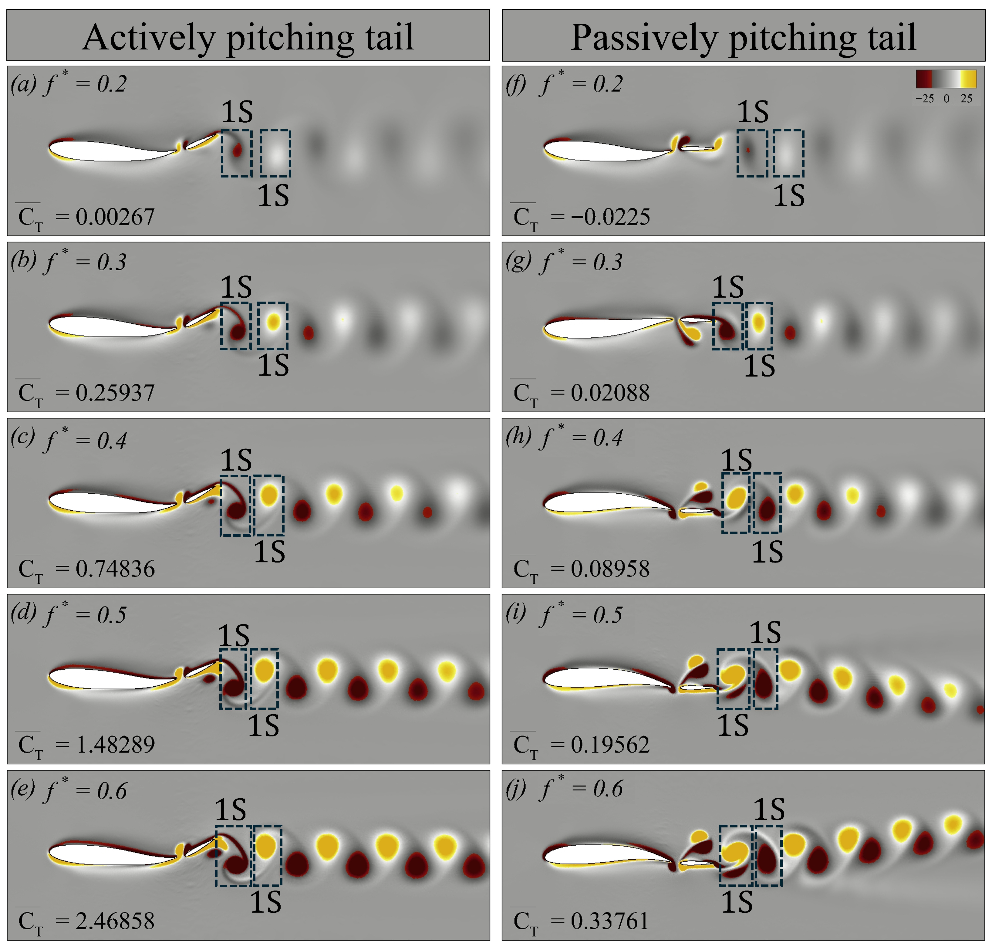 Biomimetics 10 00847 g012