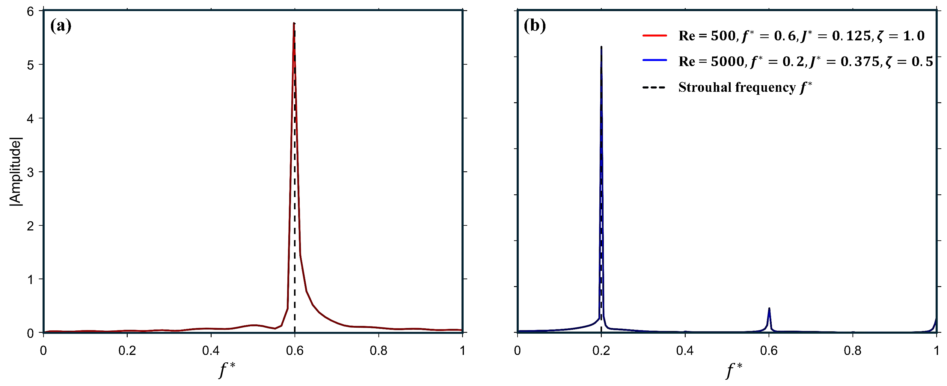 Biomimetics 10 00847 g016