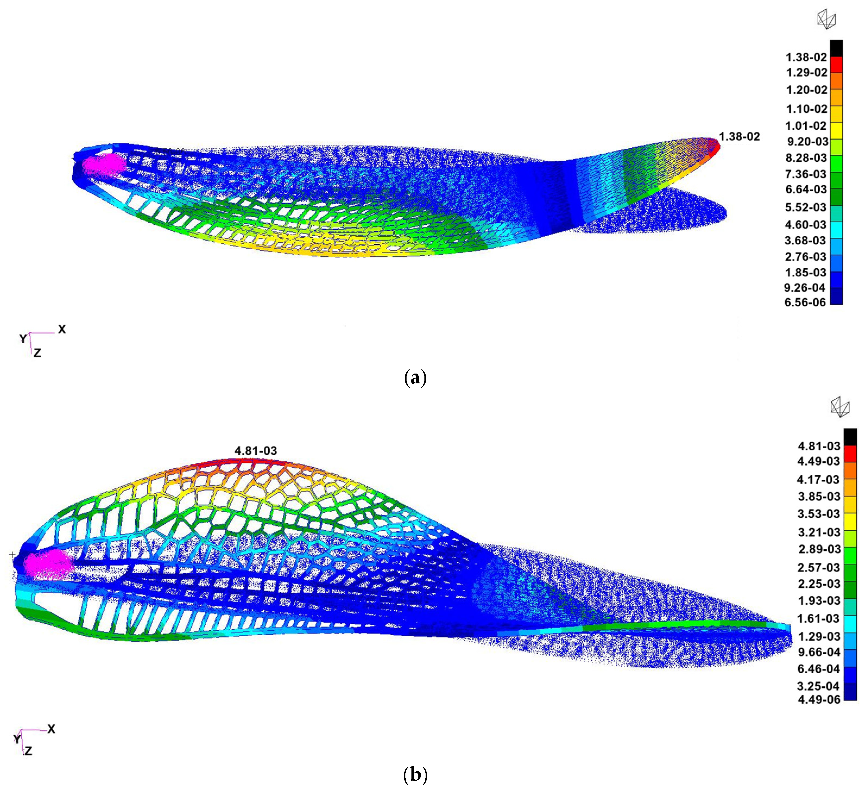 Biomimetics 10 00849 g014