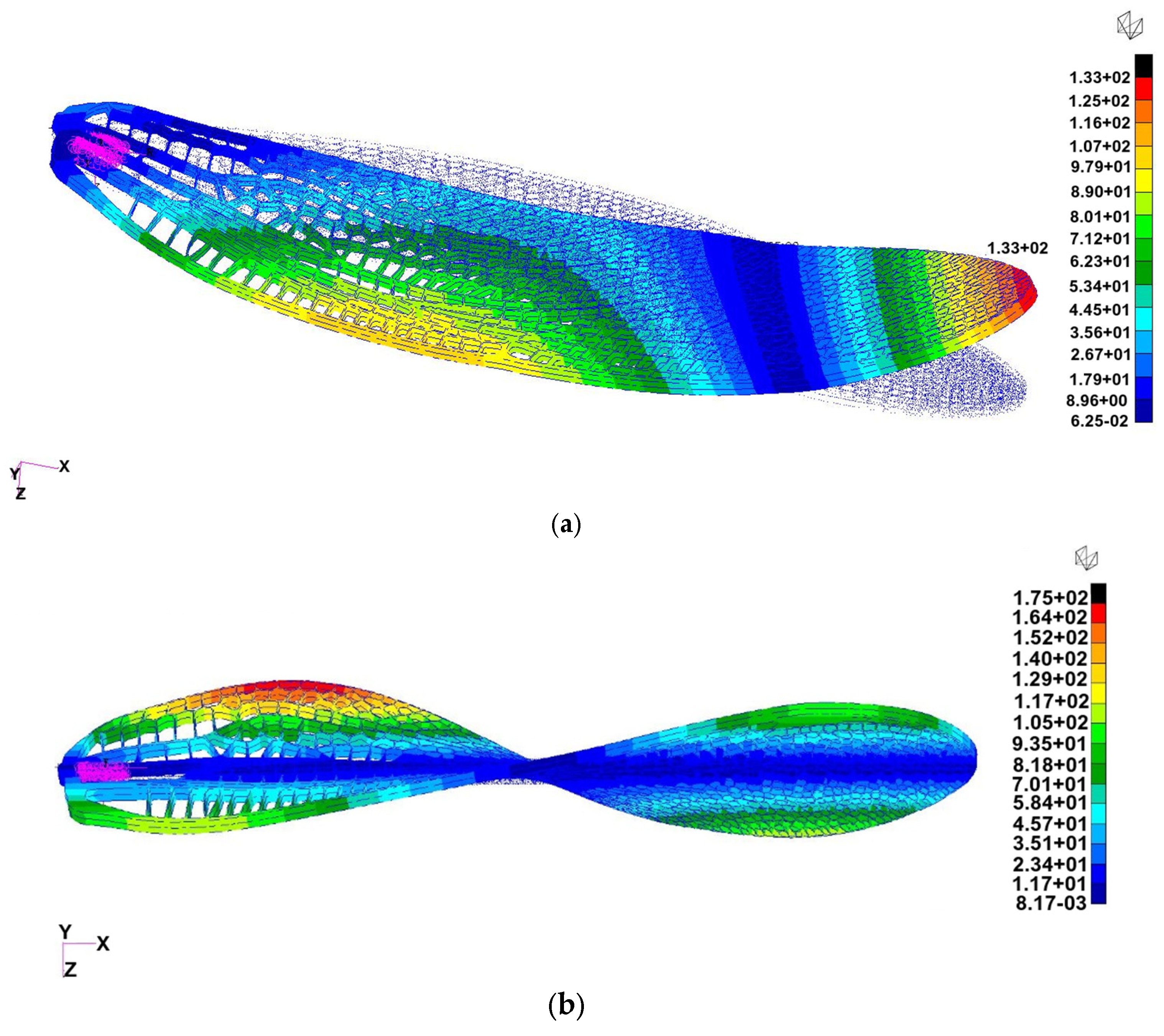 Biomimetics 10 00849 g015