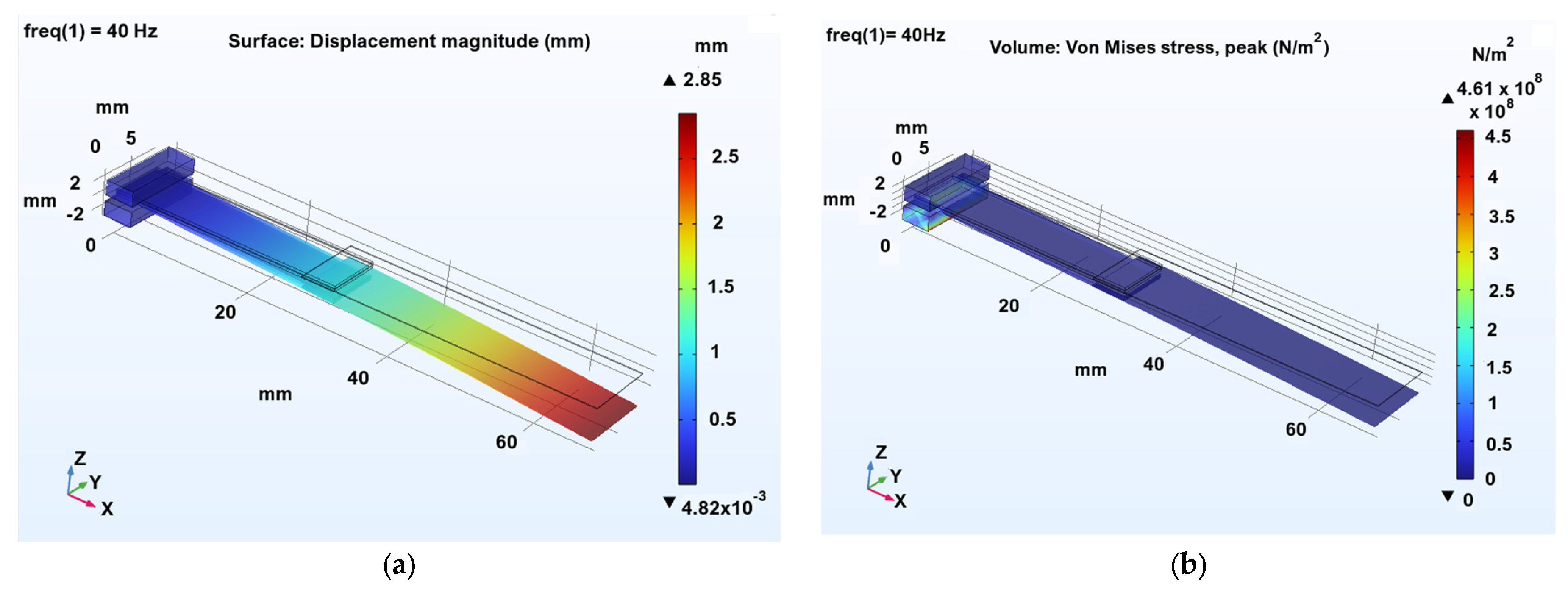 Biomimetics 10 00849 g017