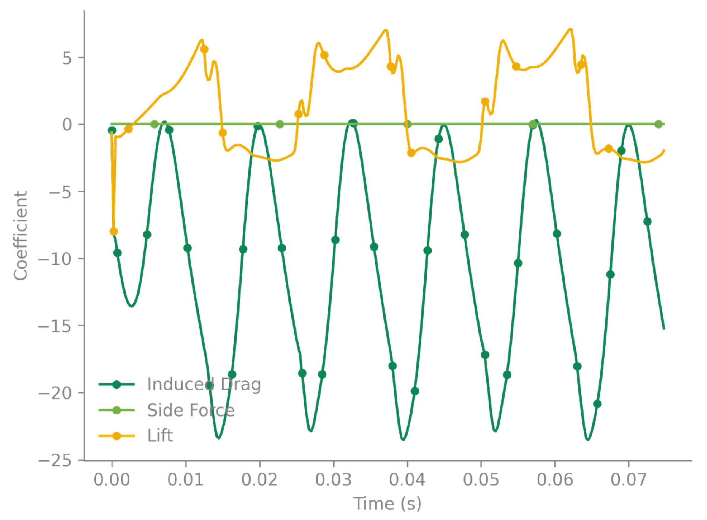 Biomimetics 10 00849 g020
