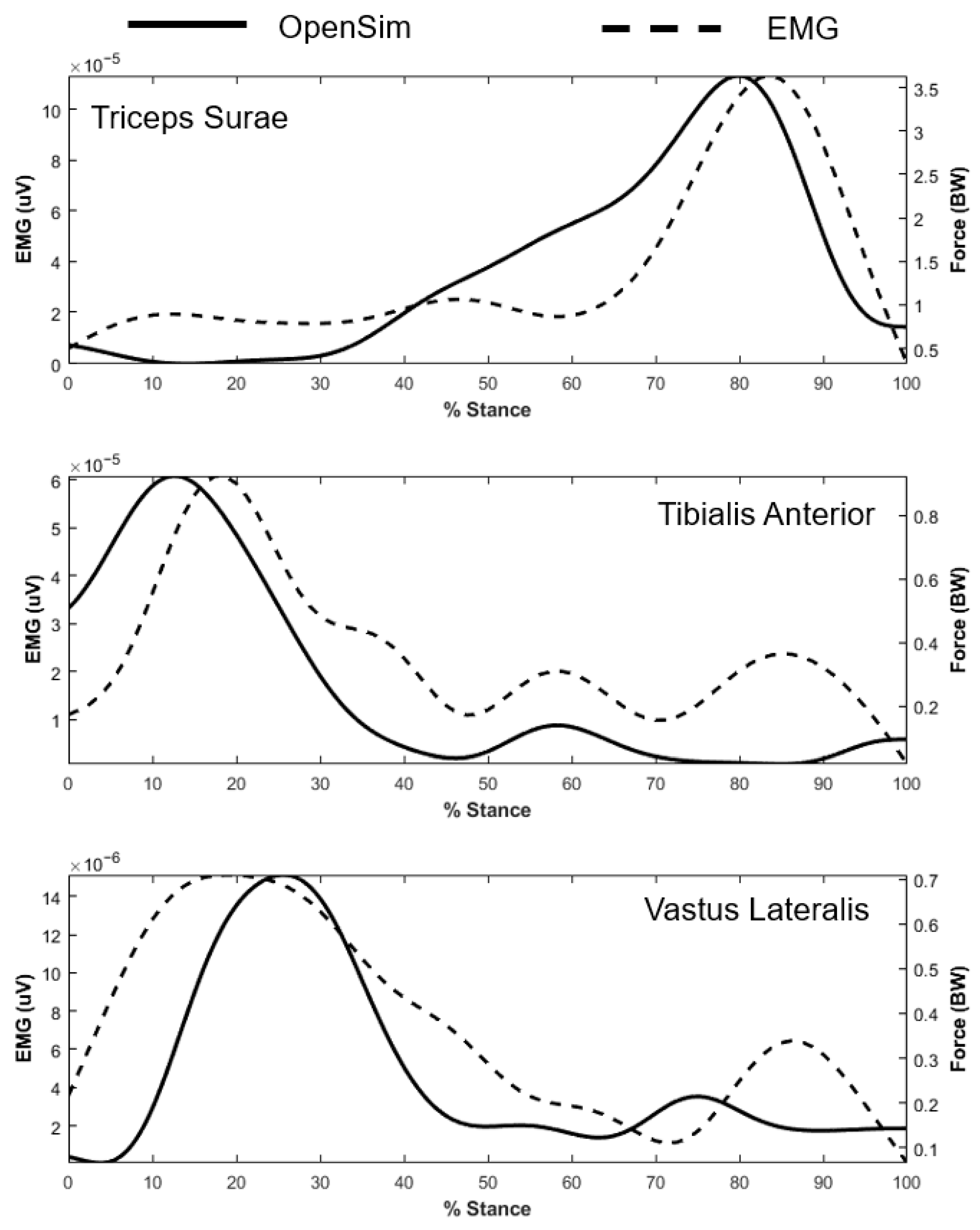 Biomimetics 11 00002 g0a2 Biomimetics 11 00002 g0a2