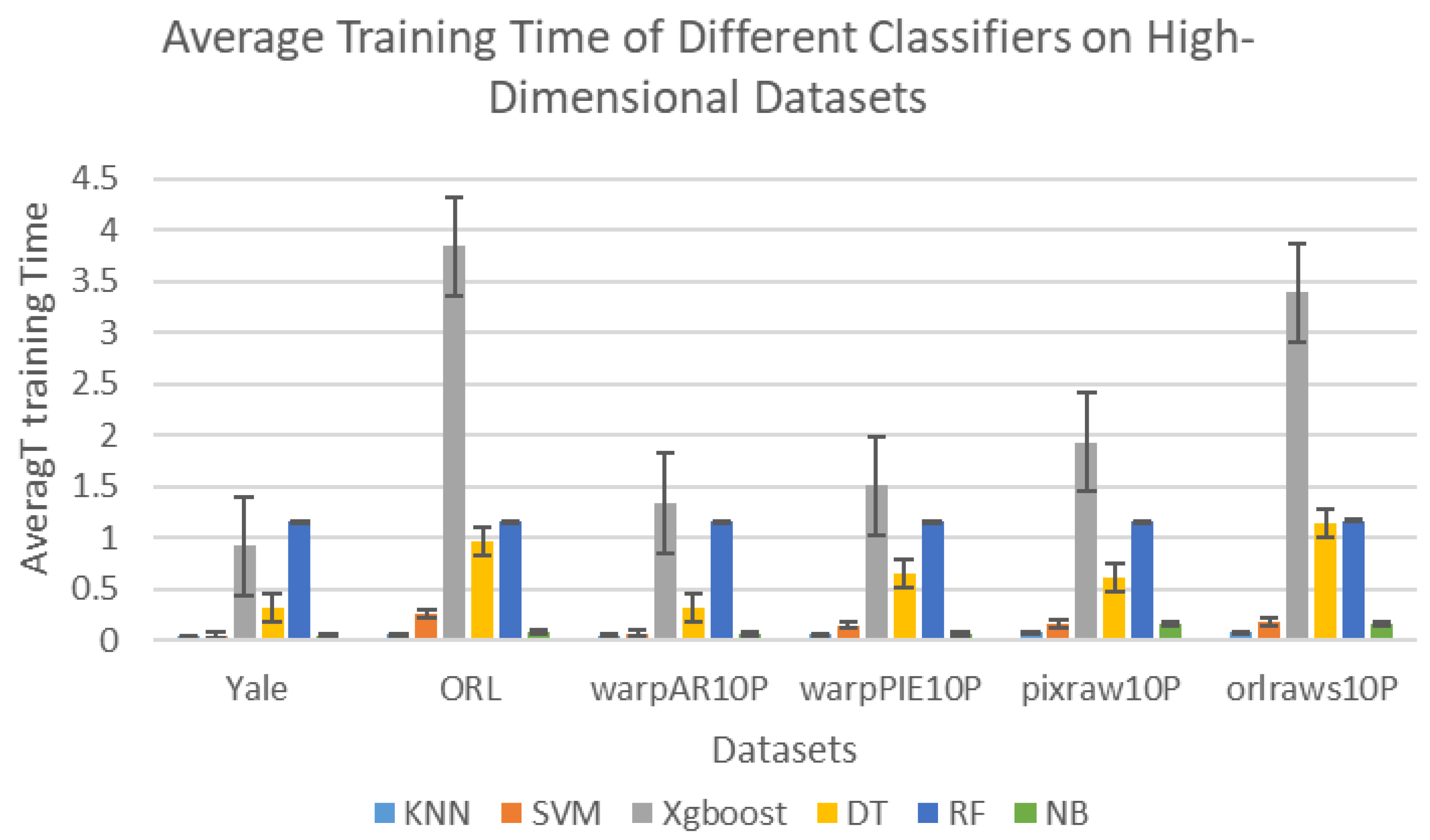 Biomimetics 11 00003 g004