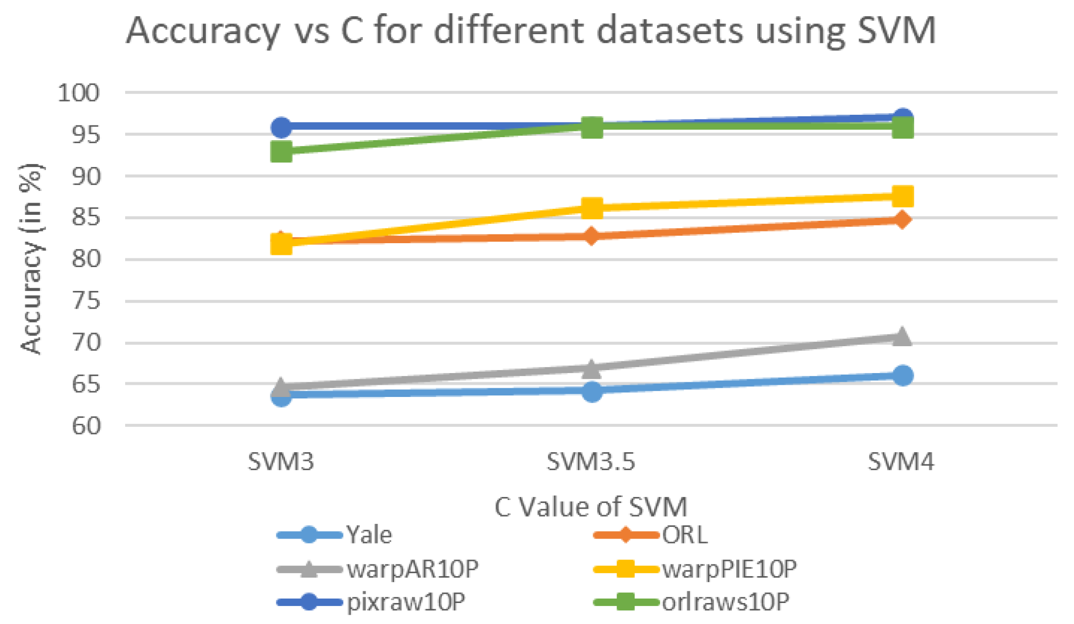 Biomimetics 11 00003 g006