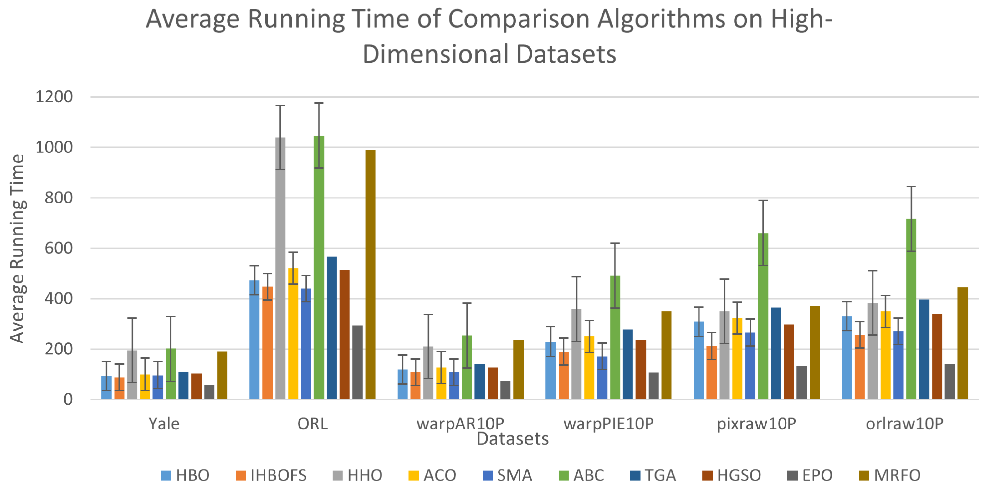 Biomimetics 11 00003 g008