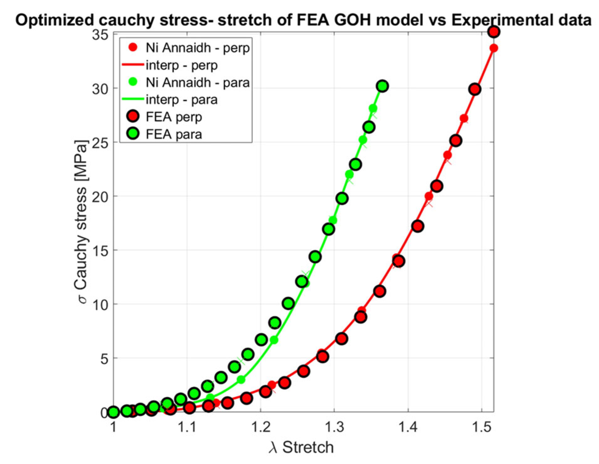 Biomimetics 11 00004 g007