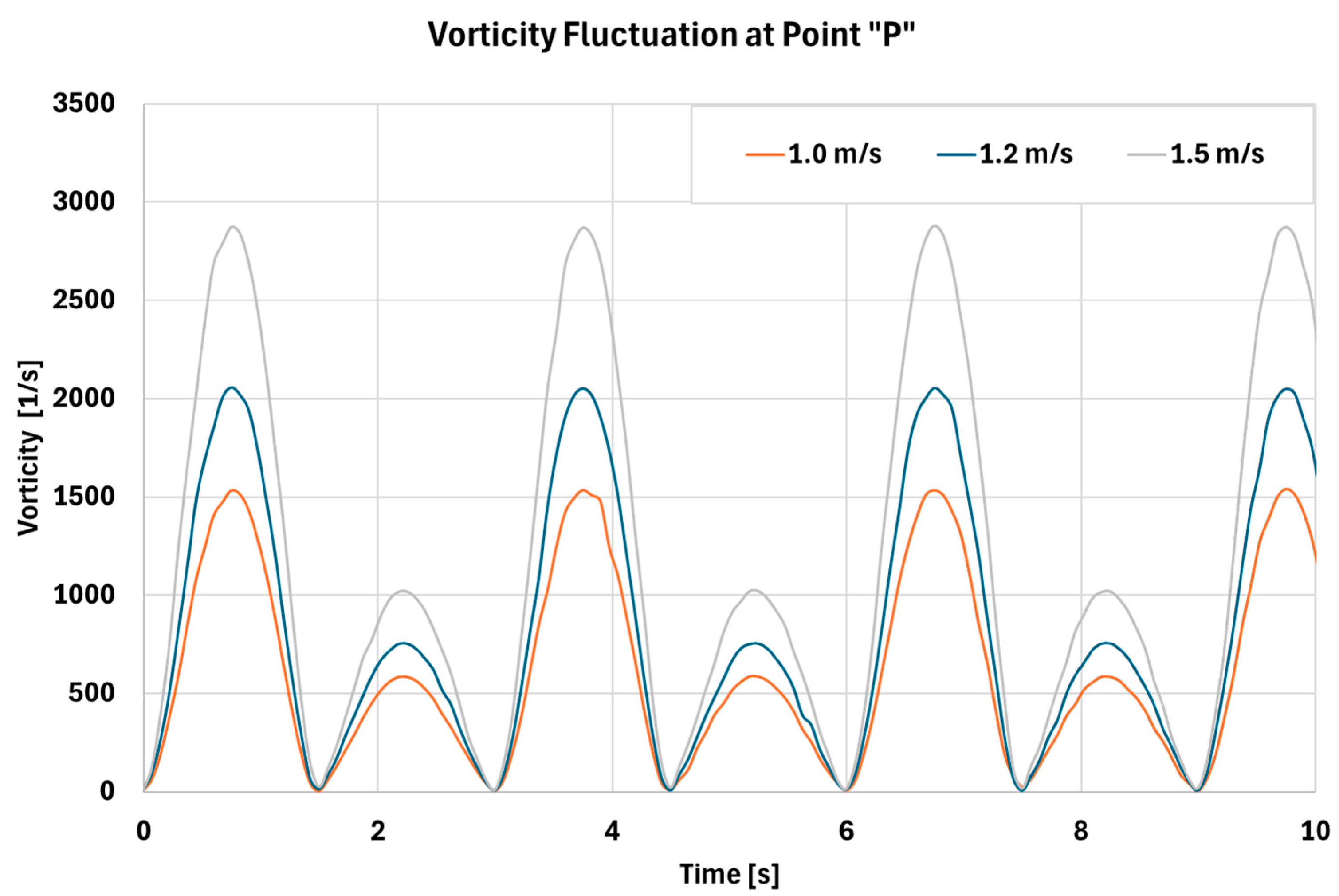 Biomimetics 11 00005 g014