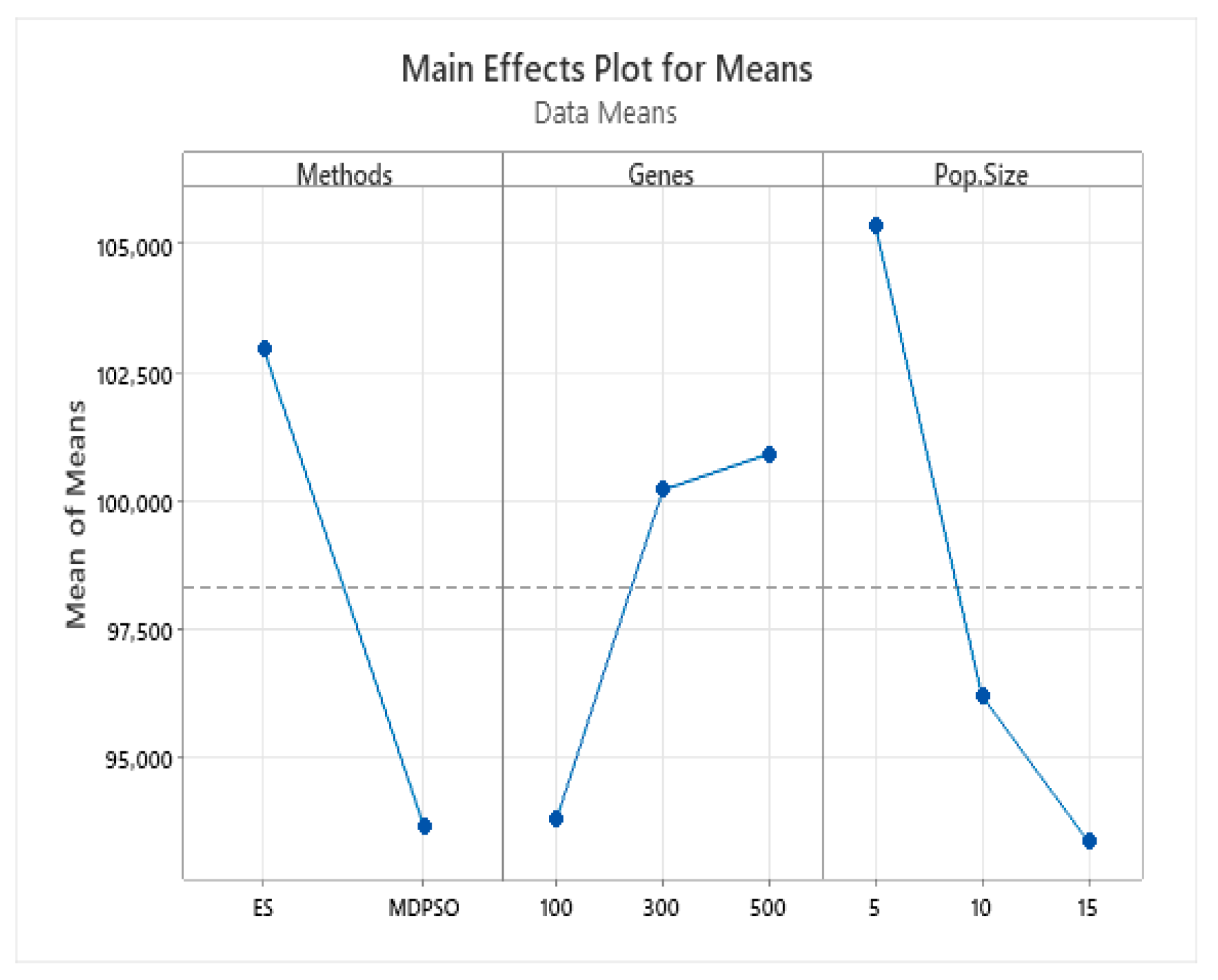 Biomimetics 11 00006 g007