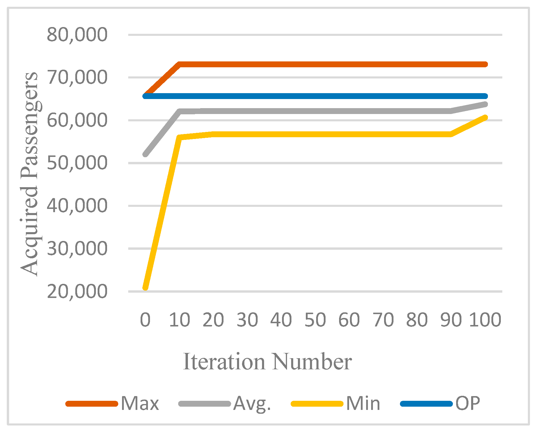 Biomimetics 11 00006 g009